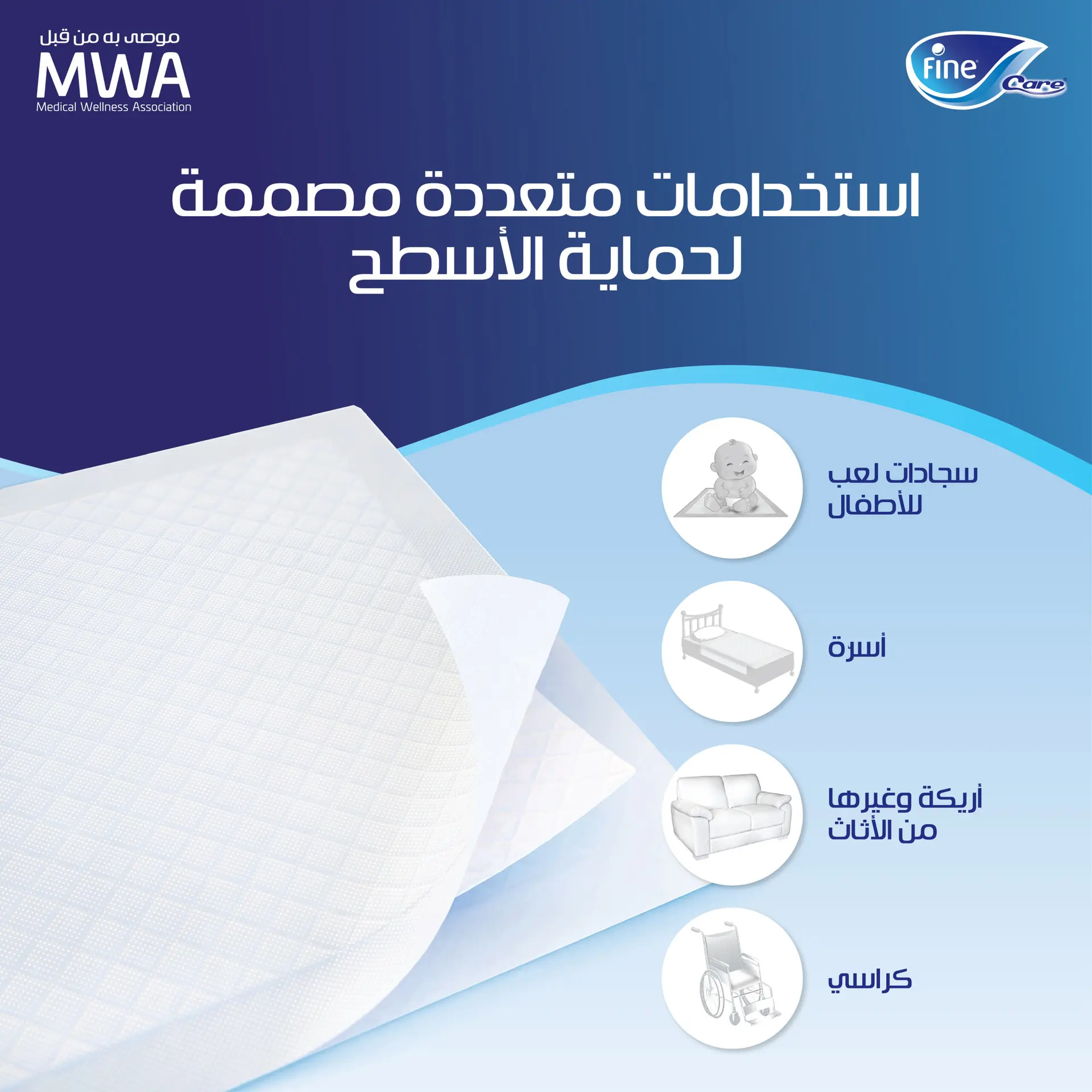 Fine Care Underpads 90*60cm 20 Pad - view 6