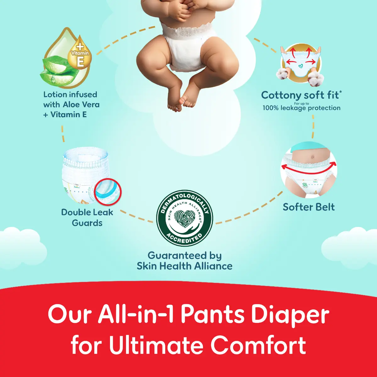 Pampers Diapers Ultimate Comfort Pants Size 7 Aloe Vera Lotion & Vitamin E 32 Pants  - view 7
