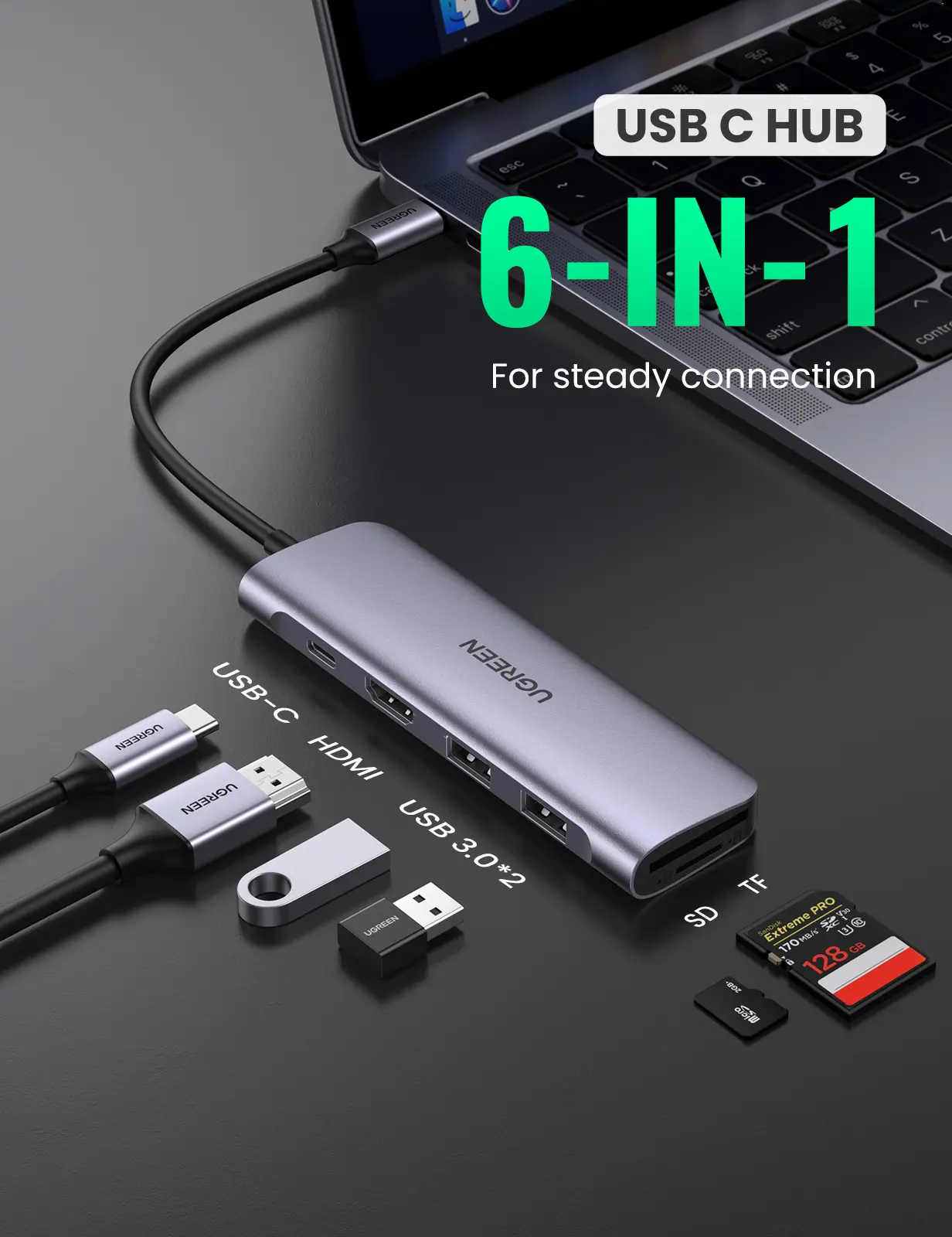 Ugmeen Usb-C to HDMI+2 USB 3.0 A+SDTF+PD Converter - view 6