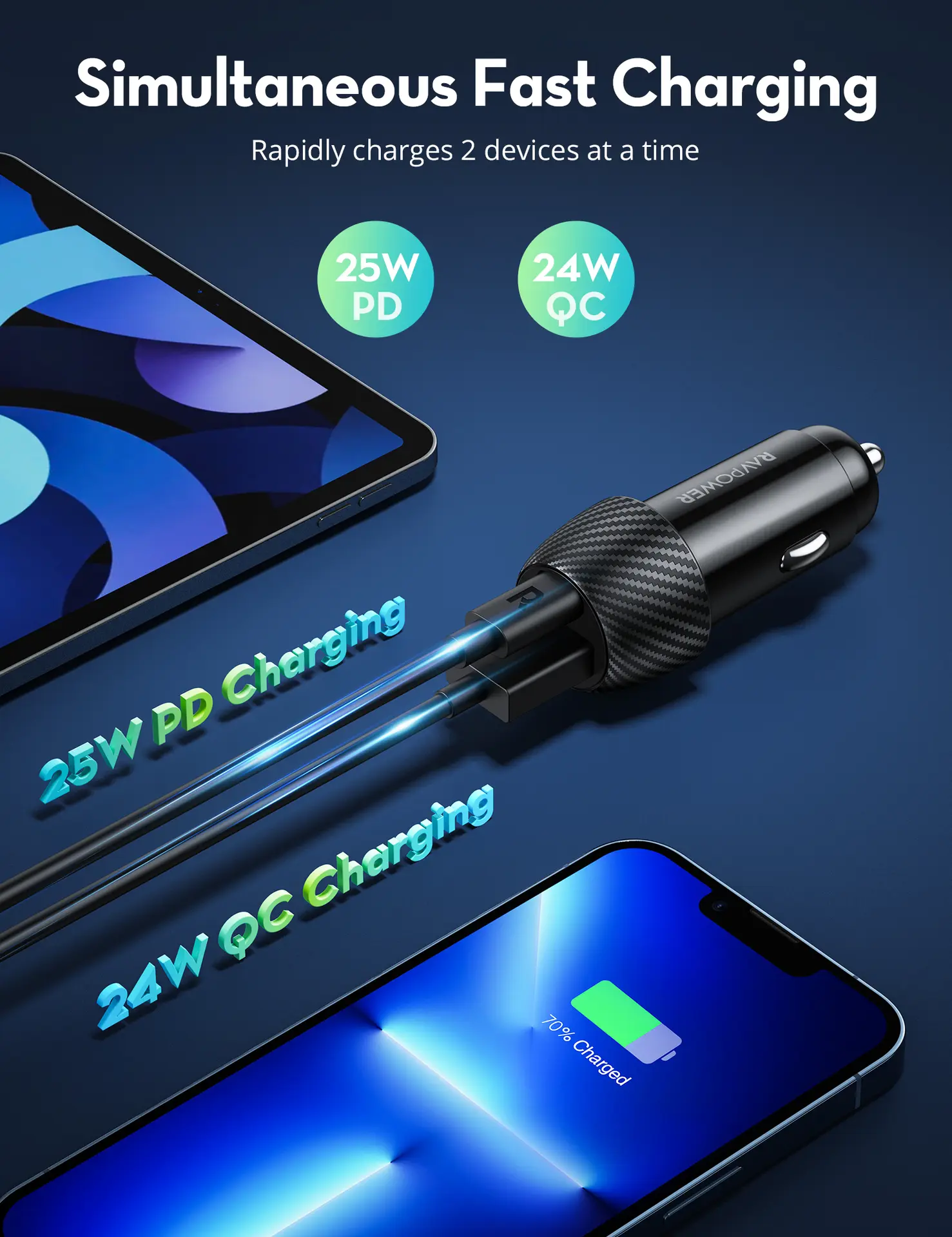Ravpower Car Charger 49W 2-Port  Black - view 8