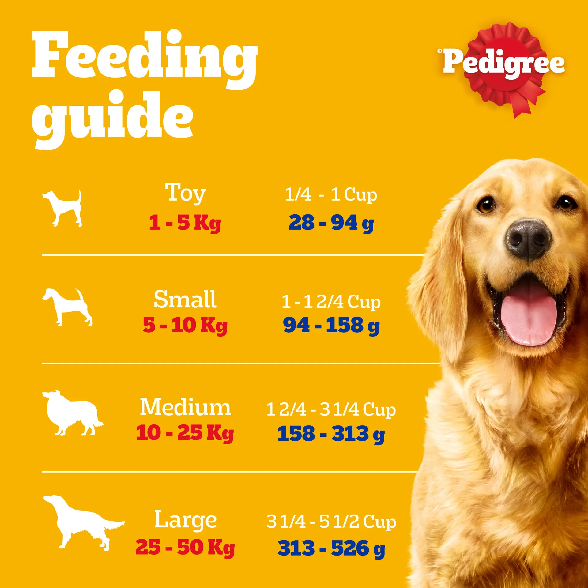 Pedigree Chicken and Vegetables 3 kg - view 8