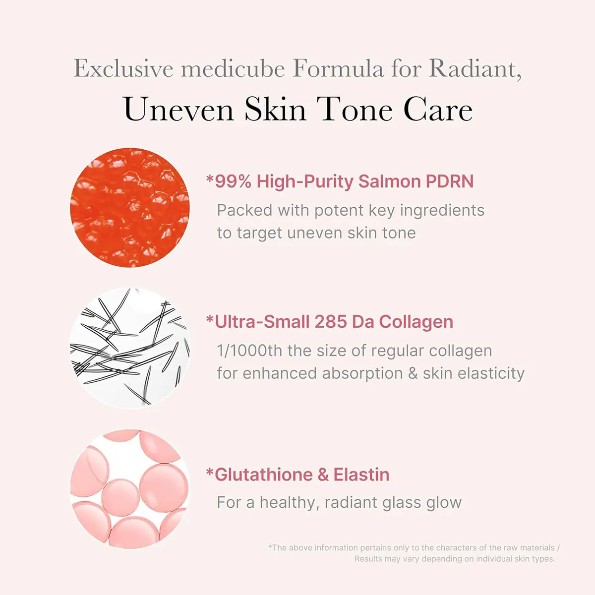 Medicube Pdrn Pink One Day Serum Set 1.5ml 10 pcs - view 9