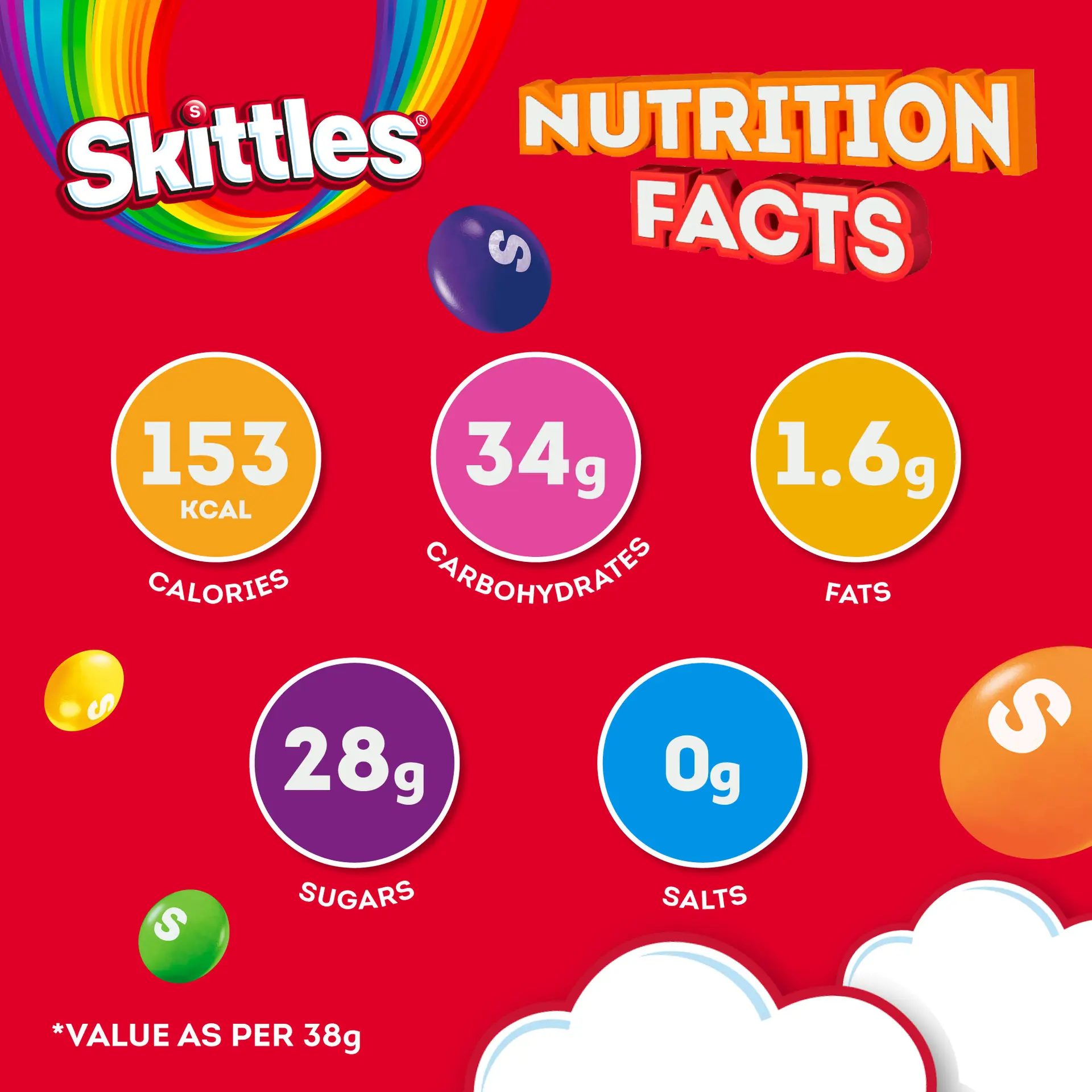 Skittles Sour Fruit Candy 38 gm - view 6