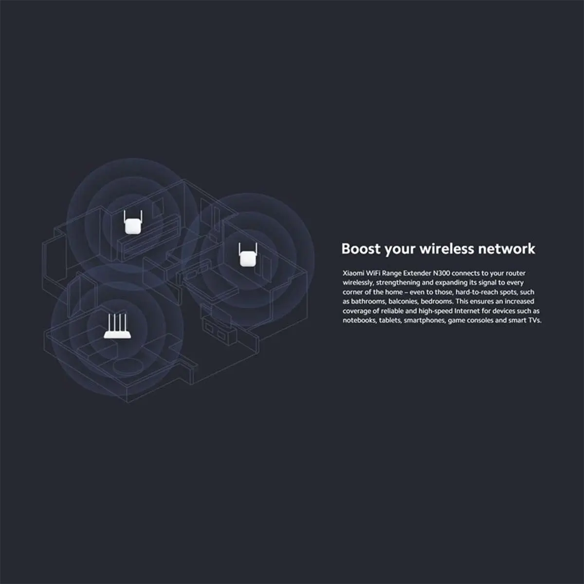 Xiaomi WiFi Range Extender N 300 White - view 3