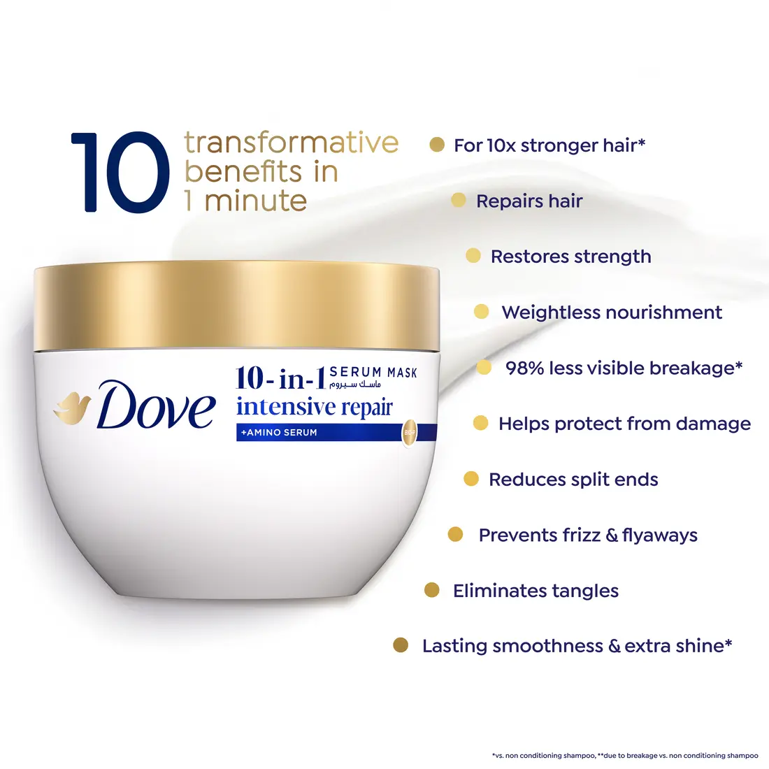 Dove 10 In 1 Serum Mask Intensive Repair 220ml - view 6