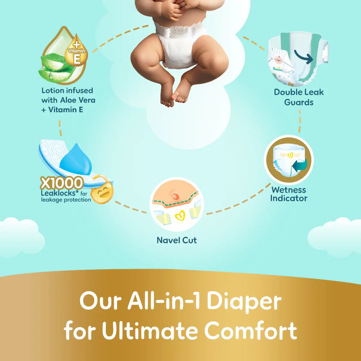 بامبرز حفاضات راحة متكاملة مع الأشرطة مقاس 2 كريم الصبار وفيتامين E 168 حفاض - view 9