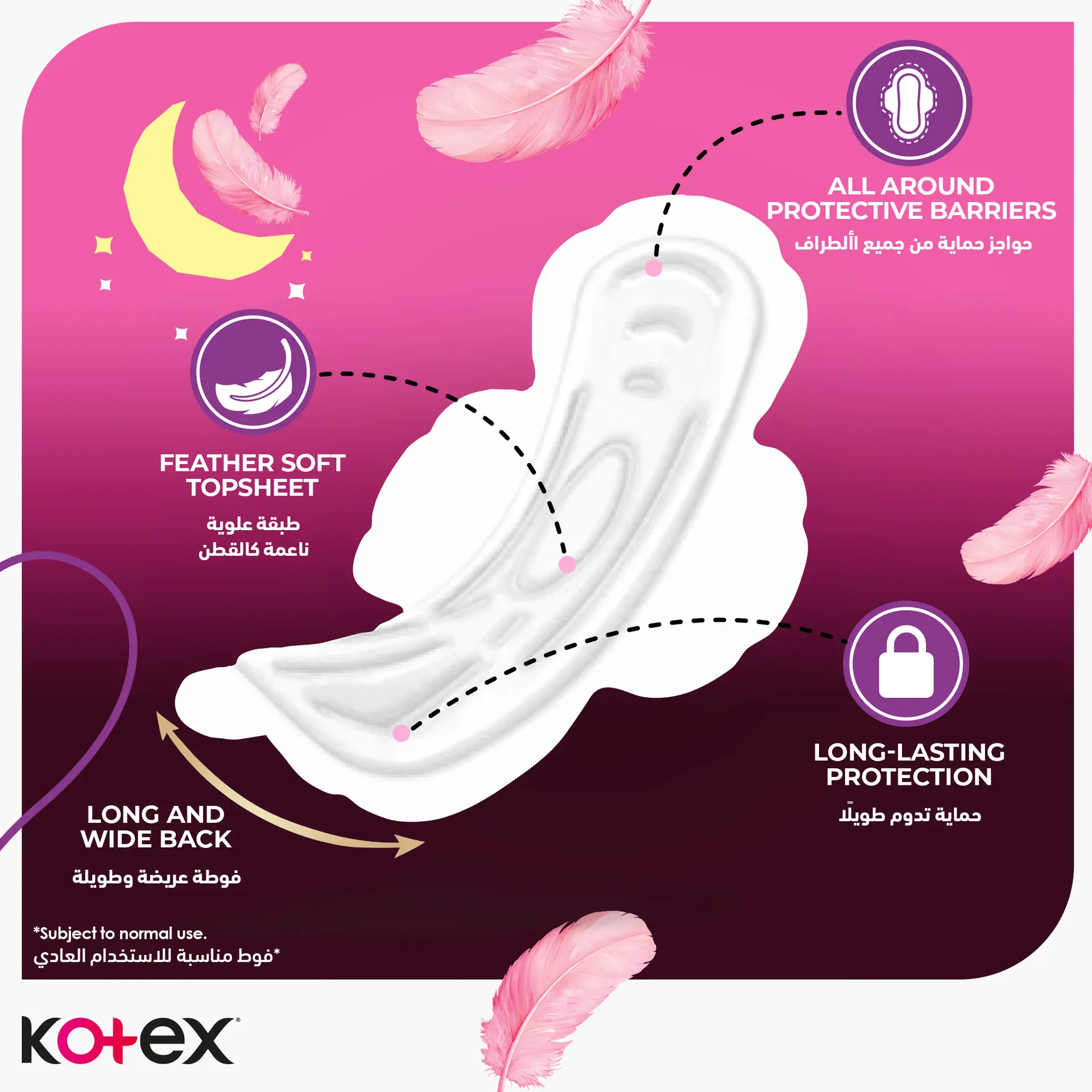 Kotex Soft Maxi Protect Thick Pads With Wings Overnight Protection Feather-Touch Softness 24 pcs - view 7