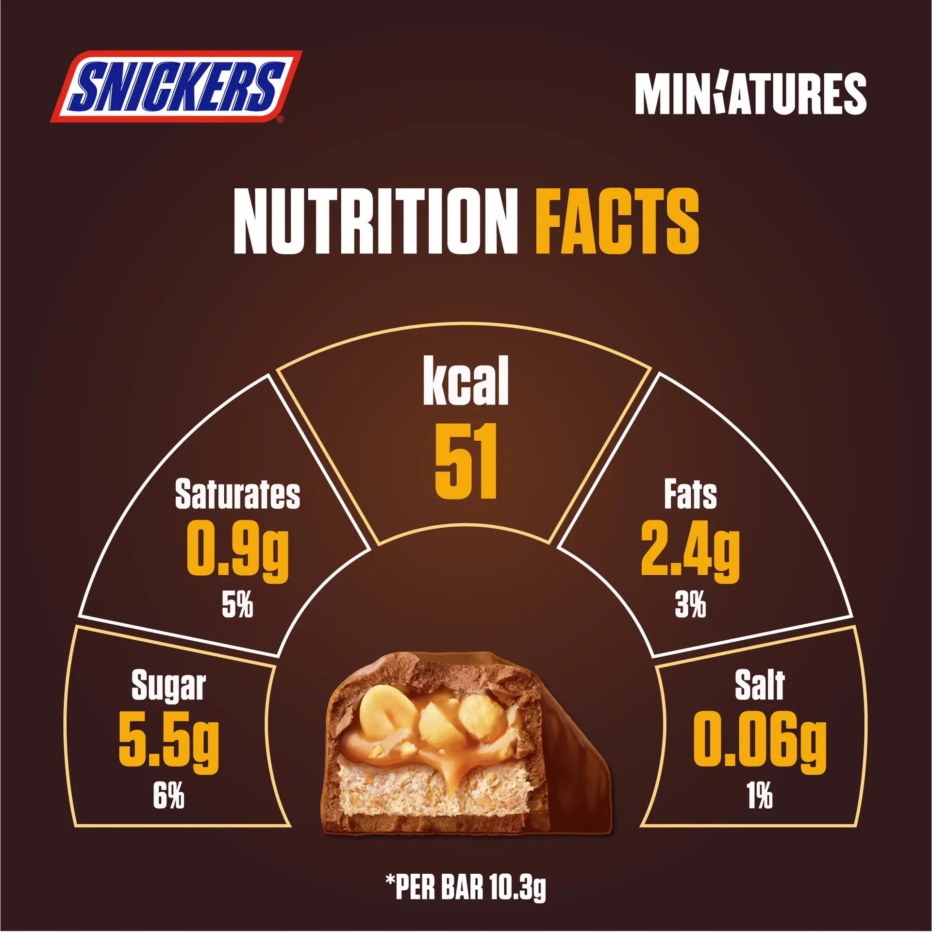Snickers Chocolate Miniatrures 150 gm - view 5