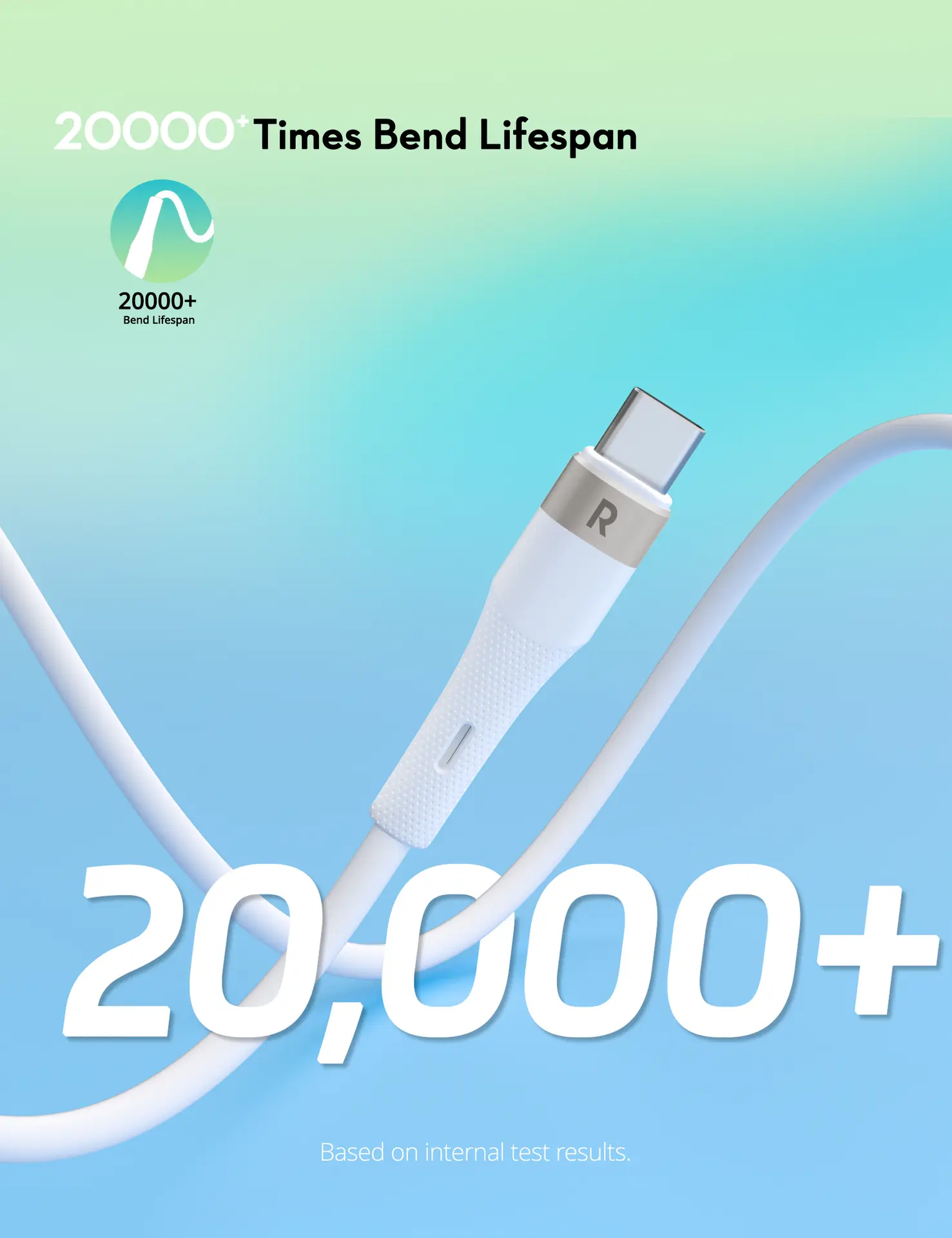 Ravpower Cable Type-C To Type-C  60W   1.2M White - view 11