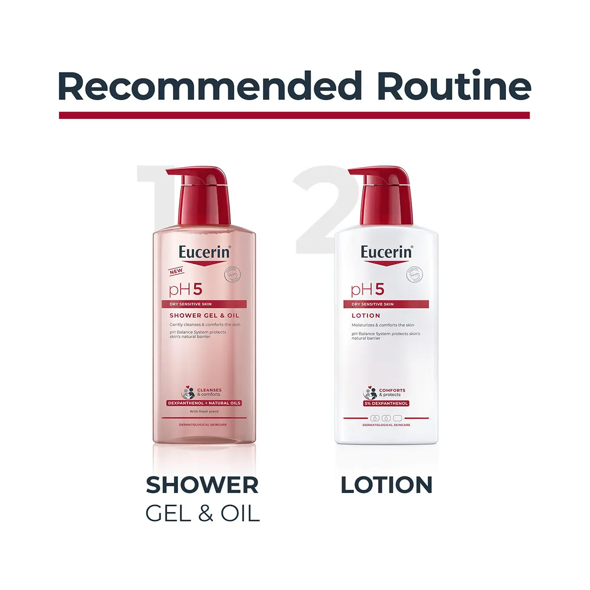 Eucerin pH5 Body Wash Shower Gel & Oil Cleanser 400ml - view 4