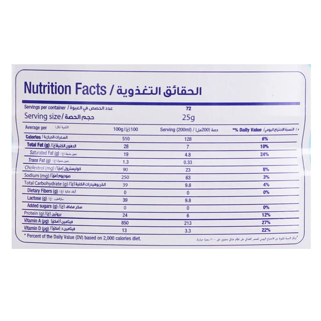 Rainbow Full Cream Milk Powder 1800 gm - view 4