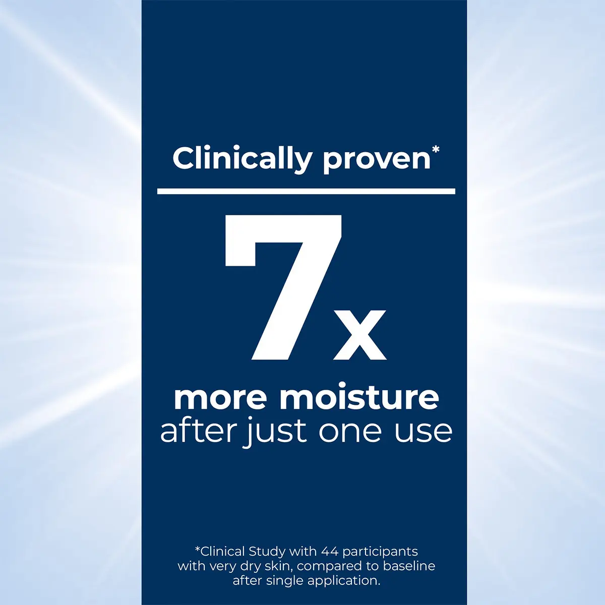 Eucerin Urea Repair Plus 10% Urea Body Lotion 250 ml - view 4