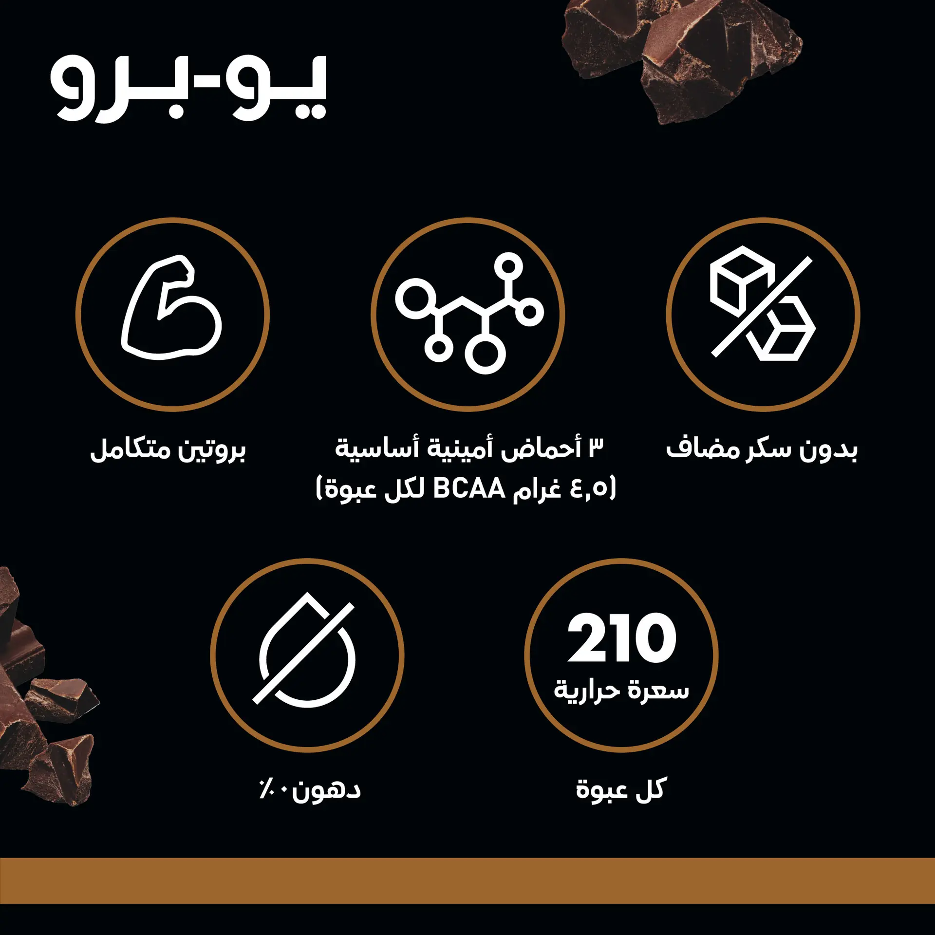 Yopro Protein Milk Chocolate 300 ml - view 7