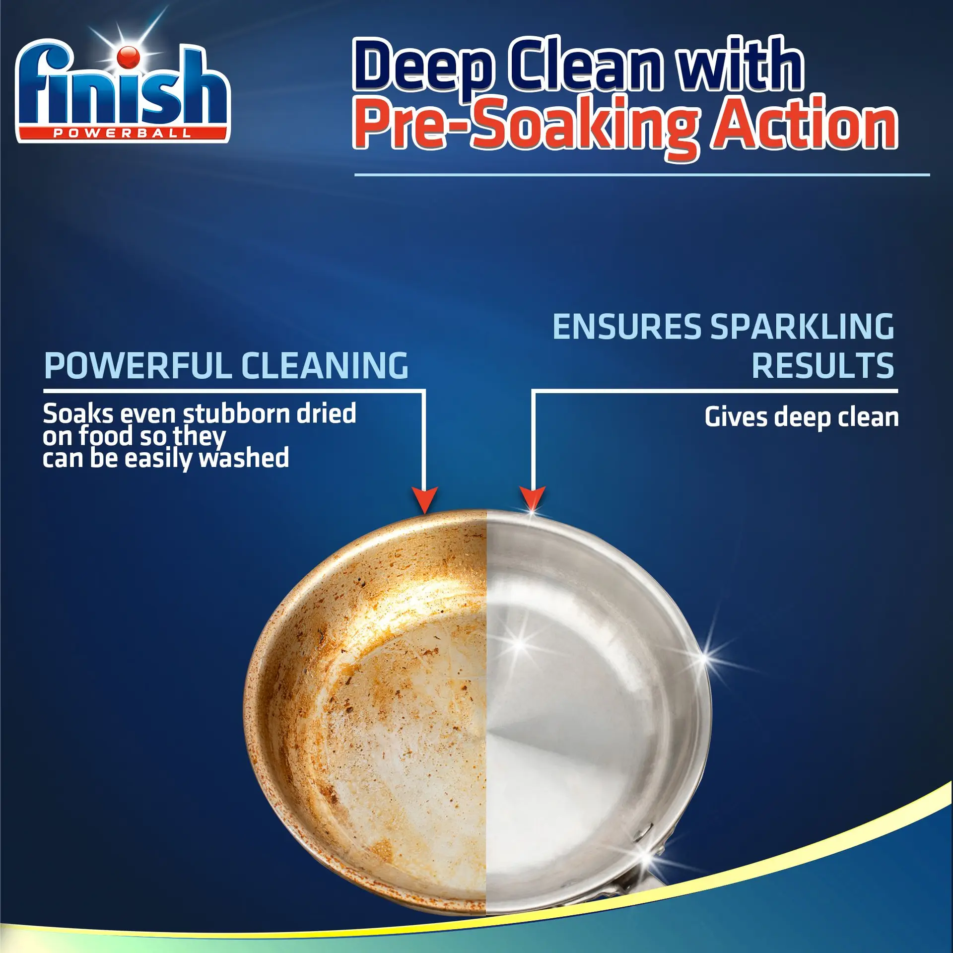 Finish Dishwasher Powder With Presoaking Action 2.5 kg - view 4