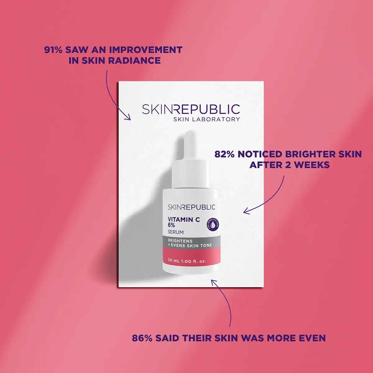 Skin Republic Vitamin C 6% + Alpha Arbutin Serum 30 ml - view 4