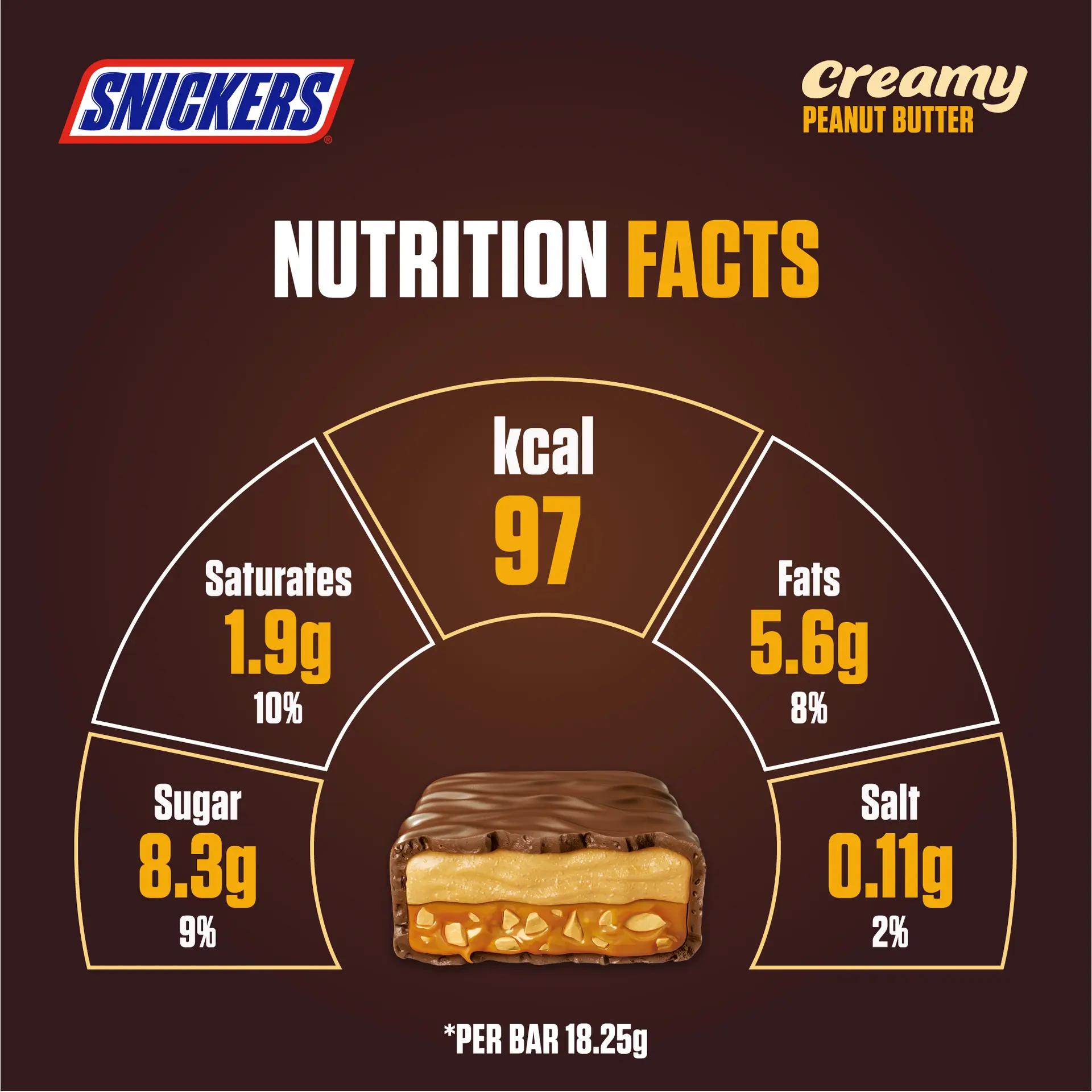 Snickers Chocolate With Peanut Butter 36.5 gm - view 7
