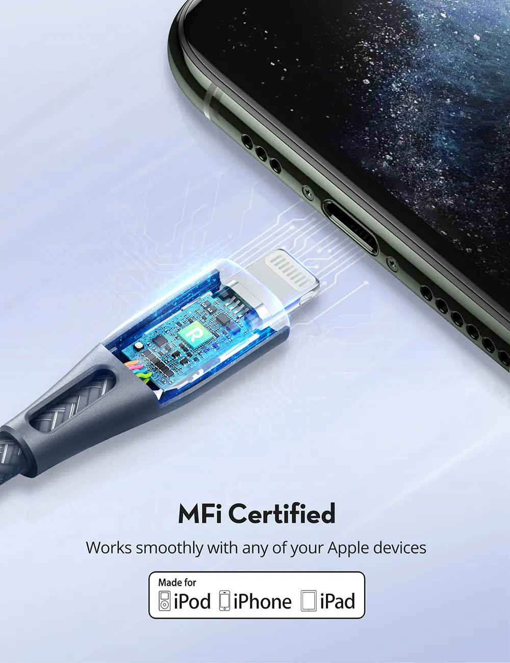 Ravpower Cable Type-C To Lightning  1.2M Grey - view 8