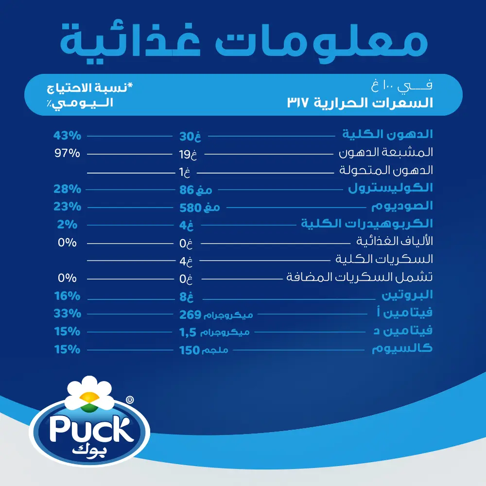 Puck Cream Cheese Squares 6 pcs 108 gm - view 3