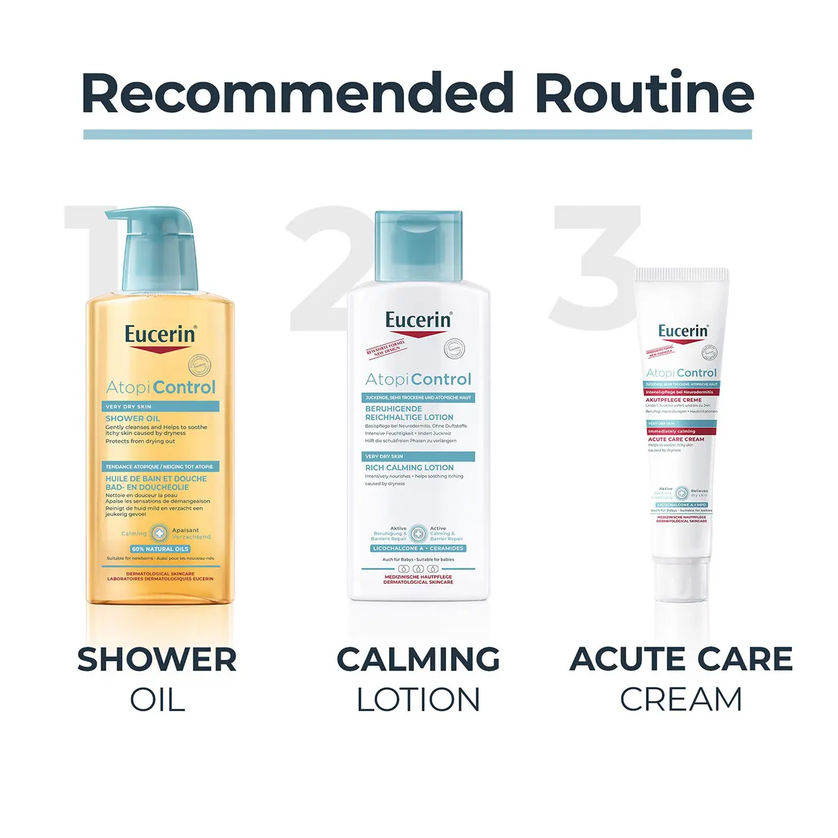 Eucerin AtopiControl Body Wash Shower Oil Cleanser 400ml - view 5