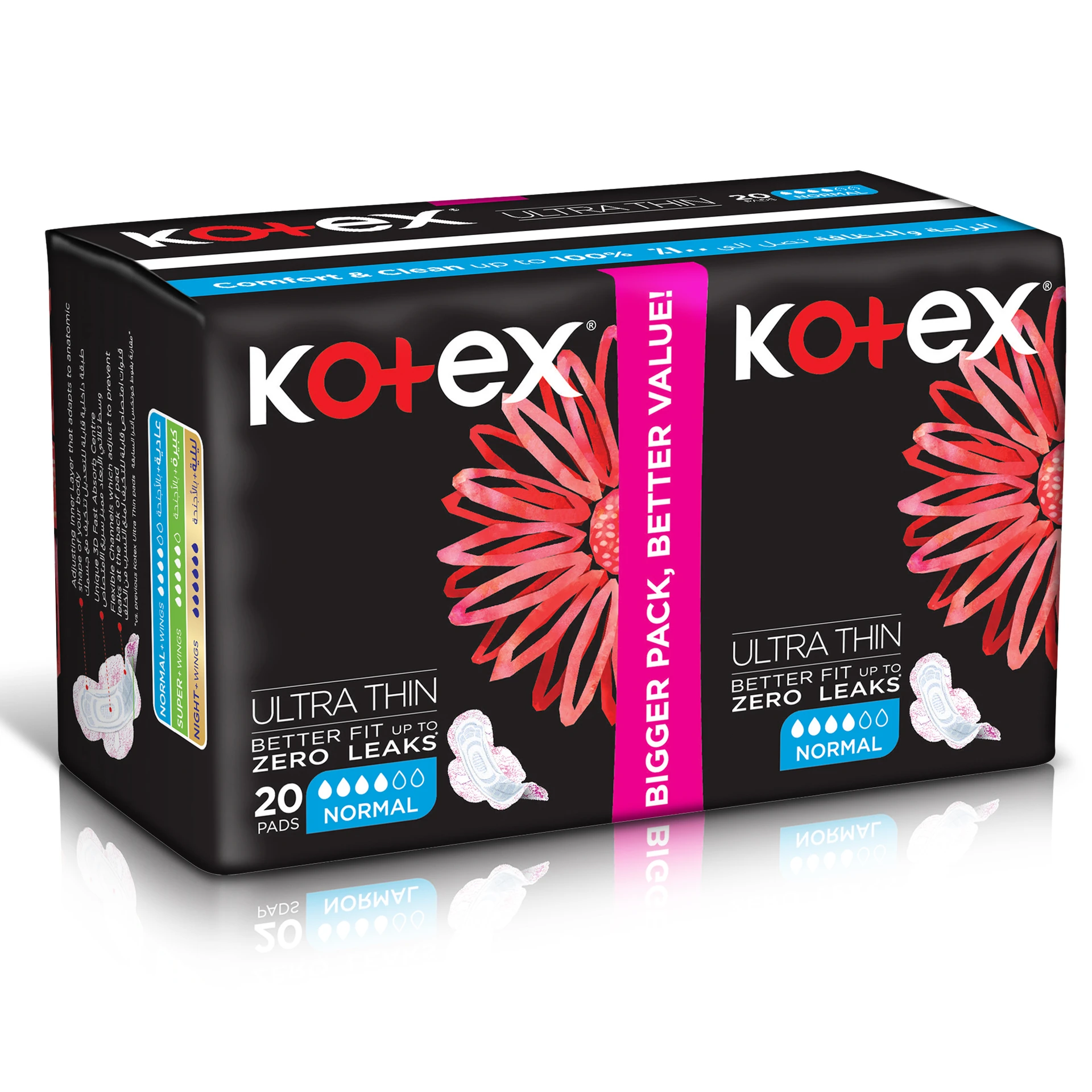 Kotex Ultra Thin Sanitary Pad With Wings Normal Size 20 Pads