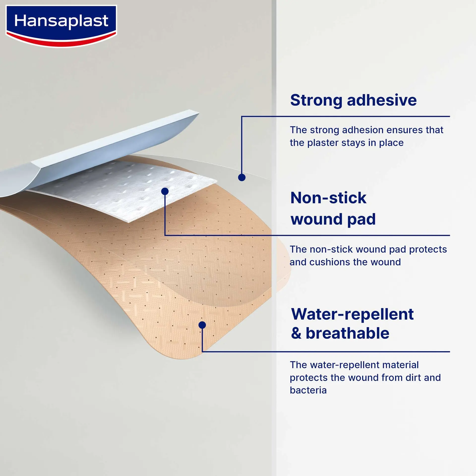 Hansaplast Universal Plasters Aqua Protect 40 Strips - view 3
