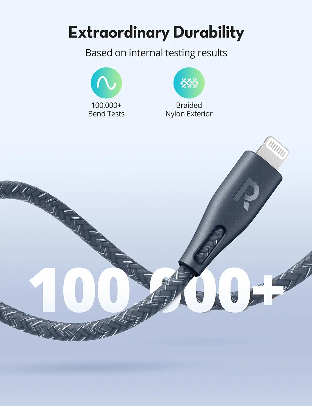 Ravpower Cable Type-C To Lightning  1.2M Grey - view 10