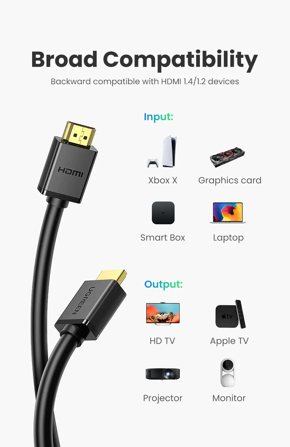 Ugreen HDMI Cable 2m Black - view 7