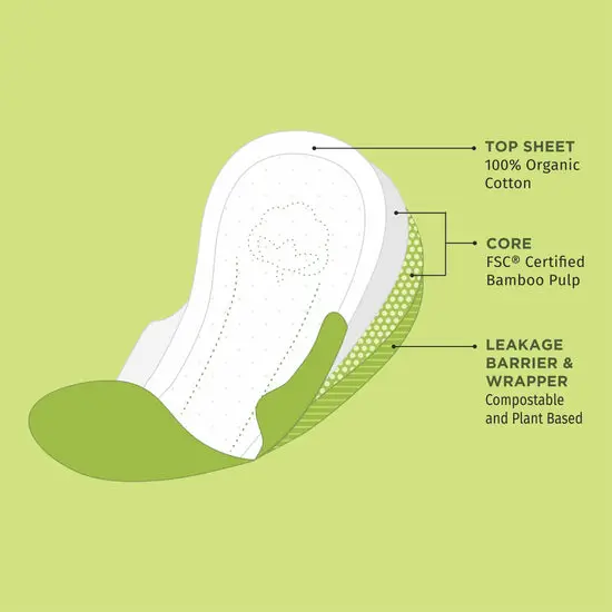 PeeSafe 100% Organic Cotton Sanitary Pads & Bamboo Core Overnight 10 Pads - view 5