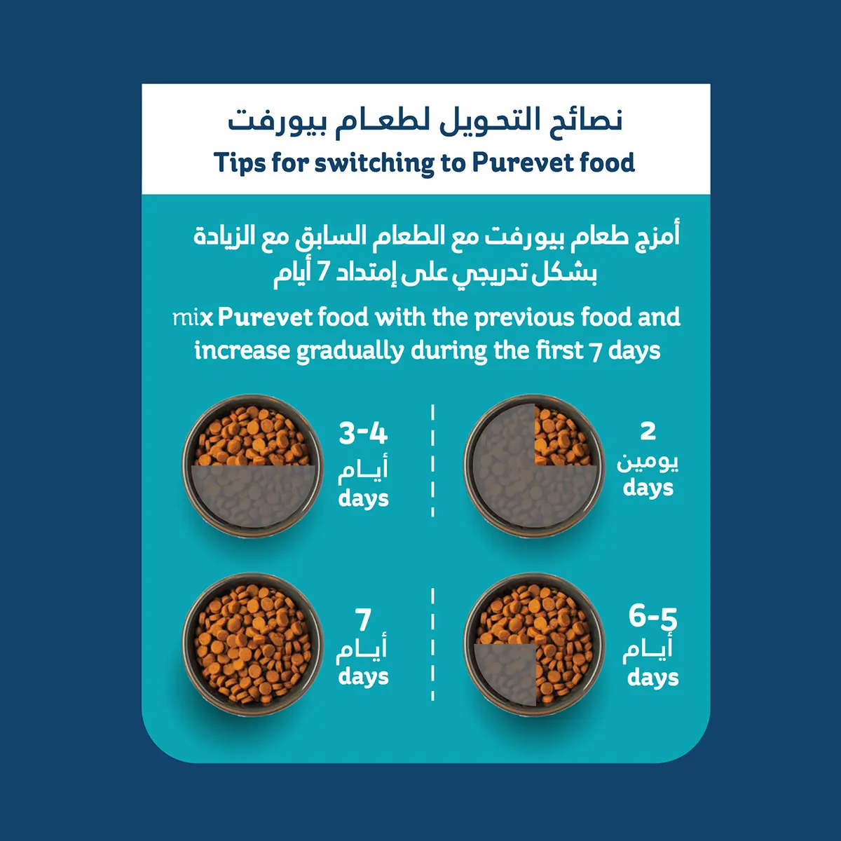 Purevet Dry Food for Cats Chicken and Potatoes Adult 1 kg - view 5