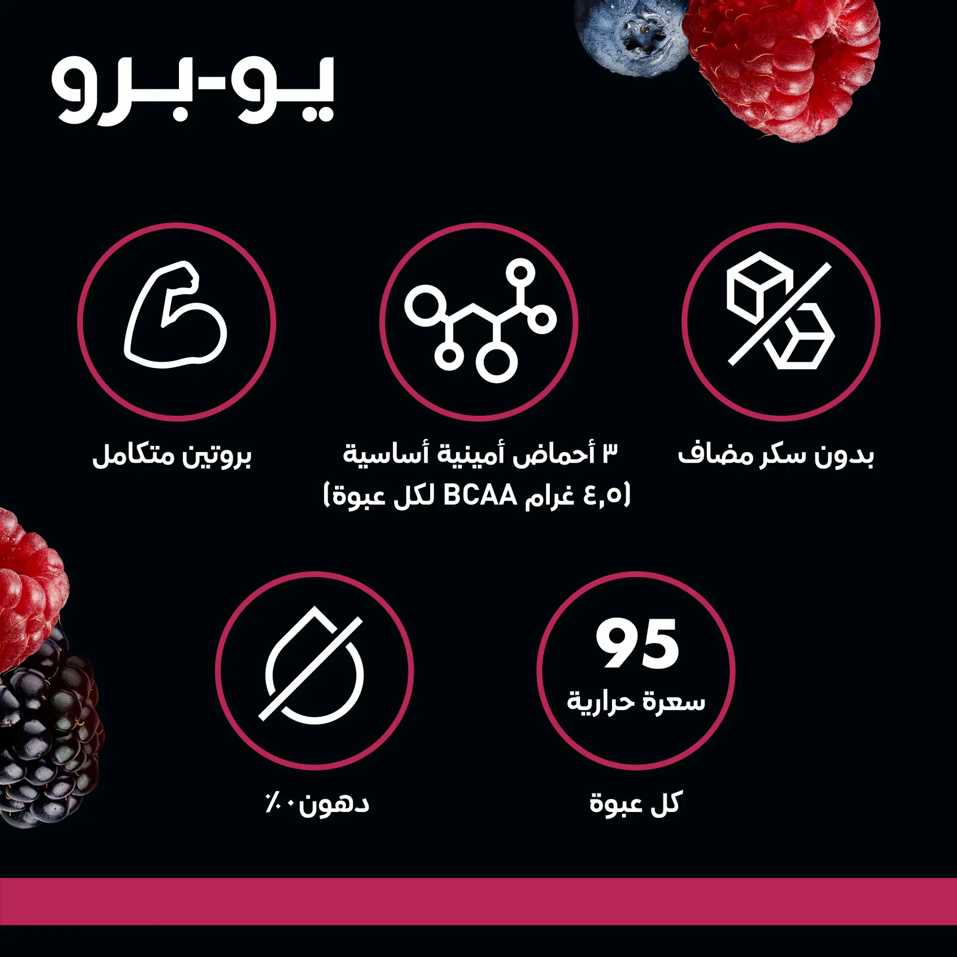 Yopro Protein Yoghurt Mix Berries 150 gm - view 6