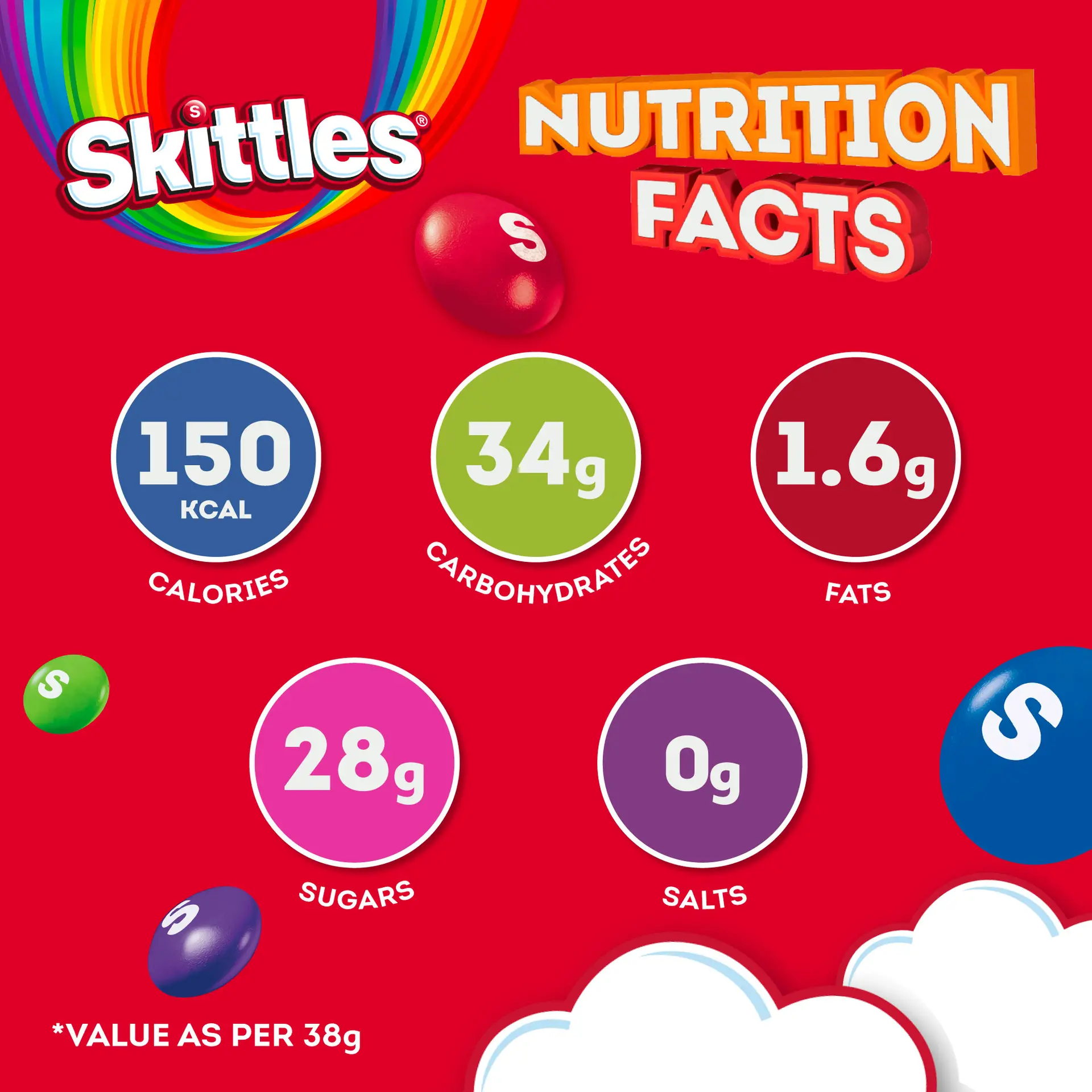 Skittles Candy Wild Berry 38 gm - view 6