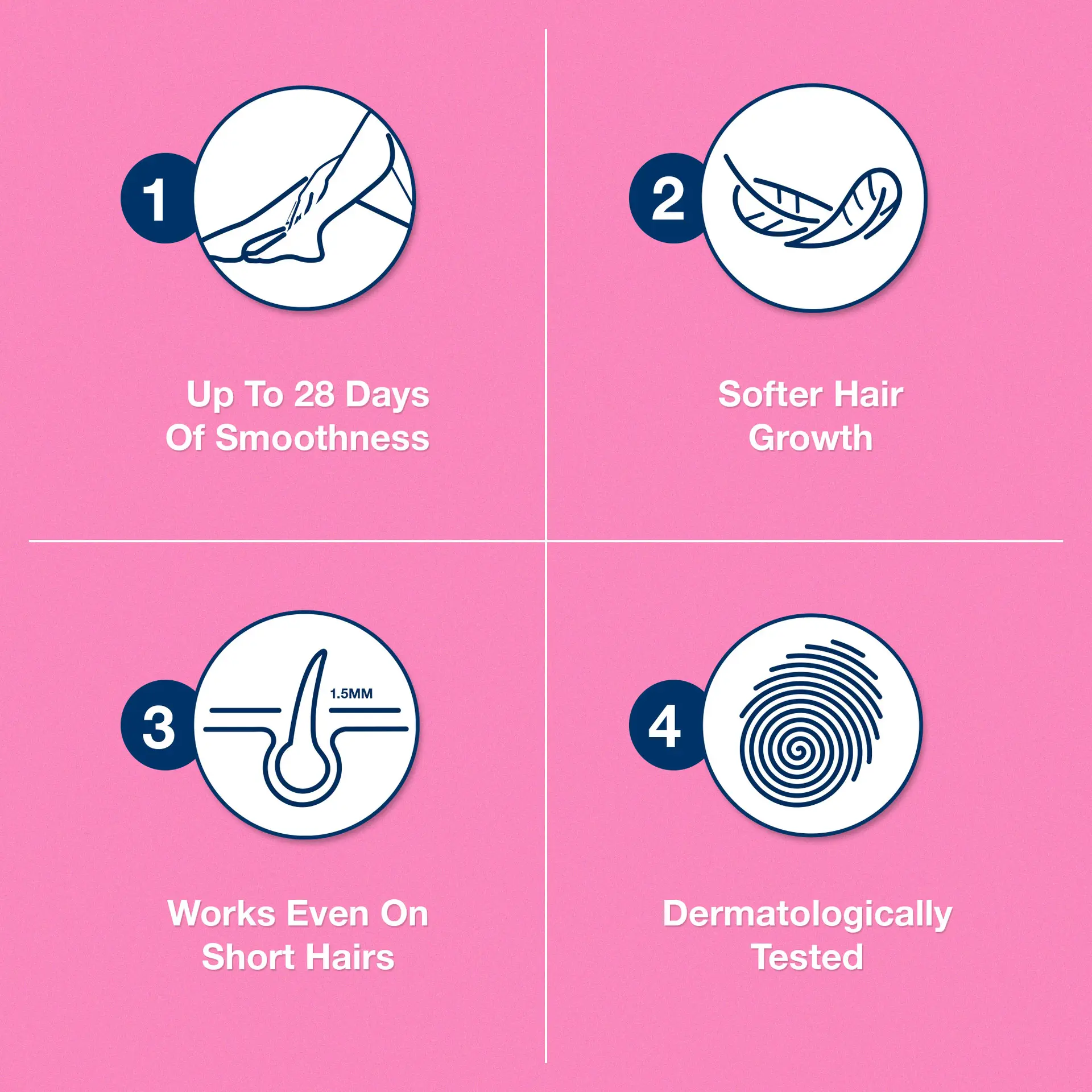 Veet Hair Removal for Dry Skin 20 Strips - view 4