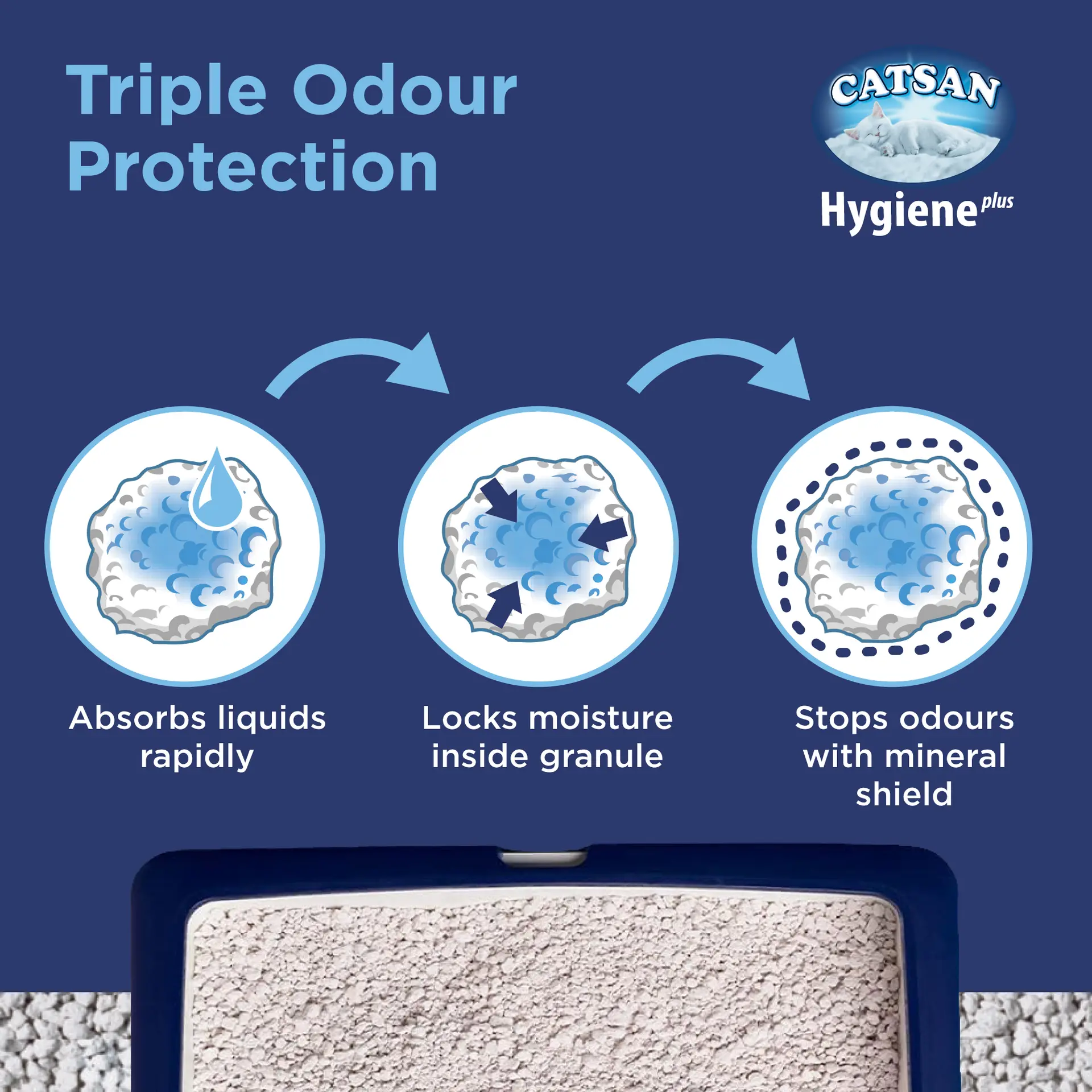 Catsan Hygiene Cat Litter 10 L - view 4