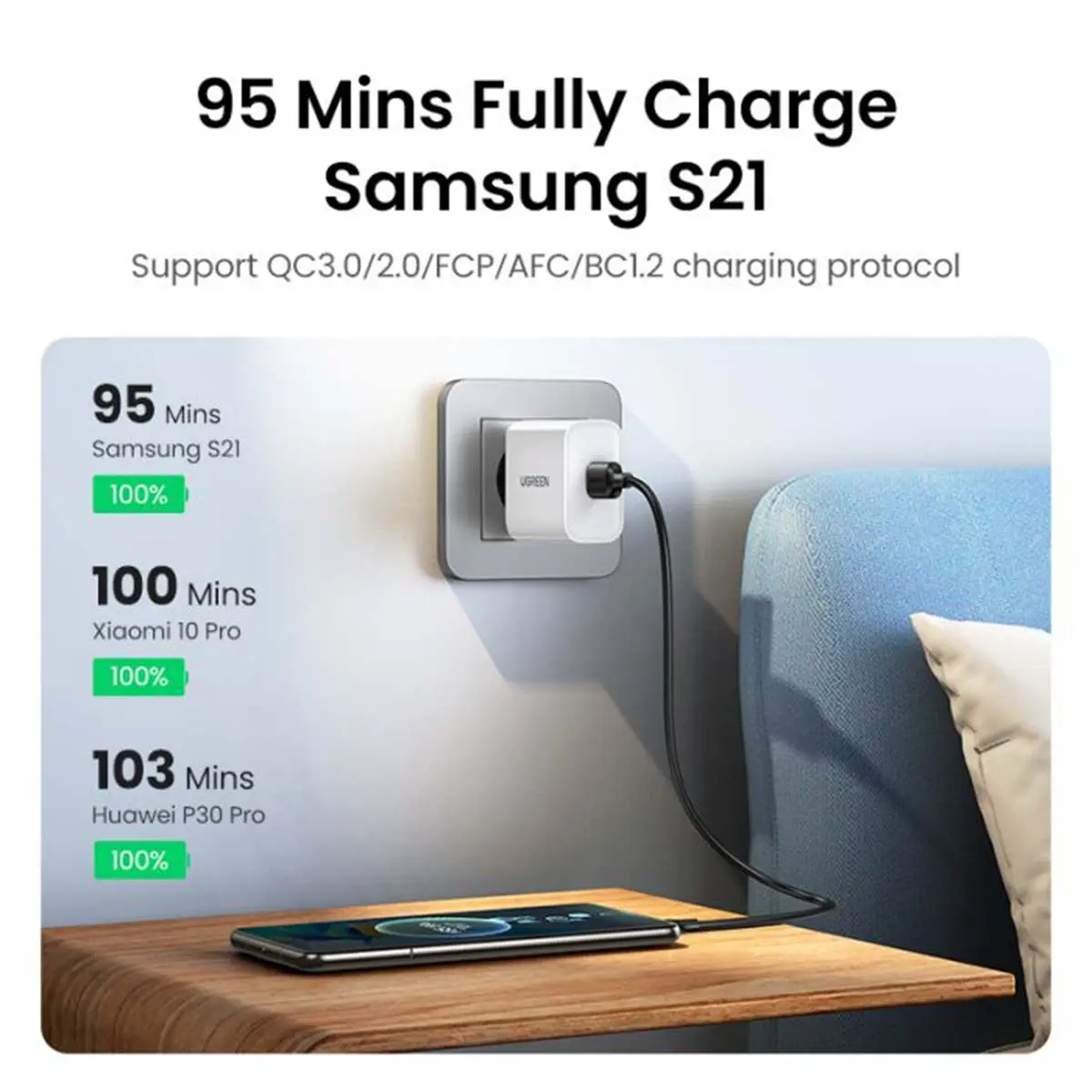 Ugreen Charging And Sync Data Cable USB To USB C 2 m Black - view 8