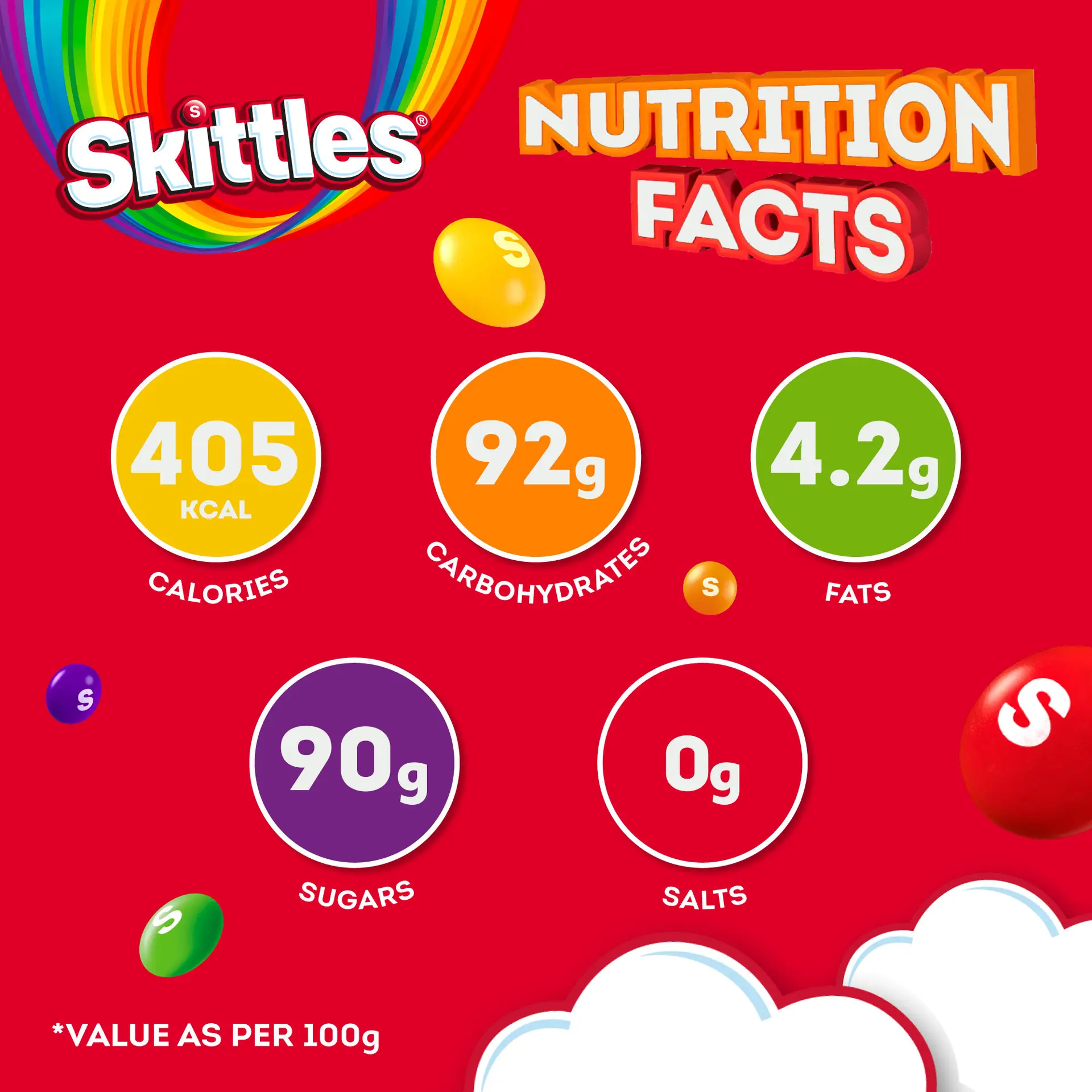 Skittles Candy Fruit 30.6 gm - view 5