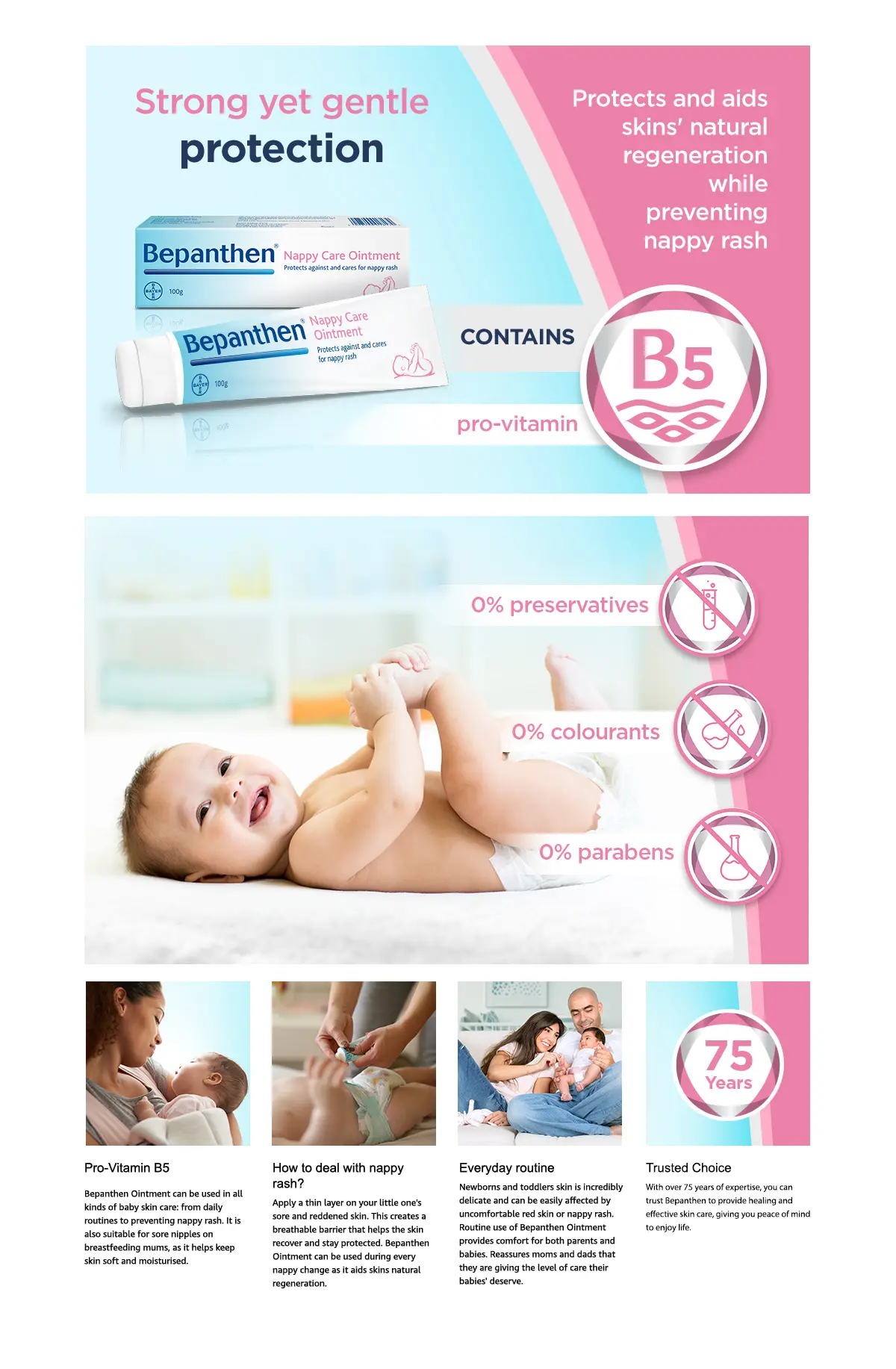 Bepanthen Ointment 100 gm - view 2