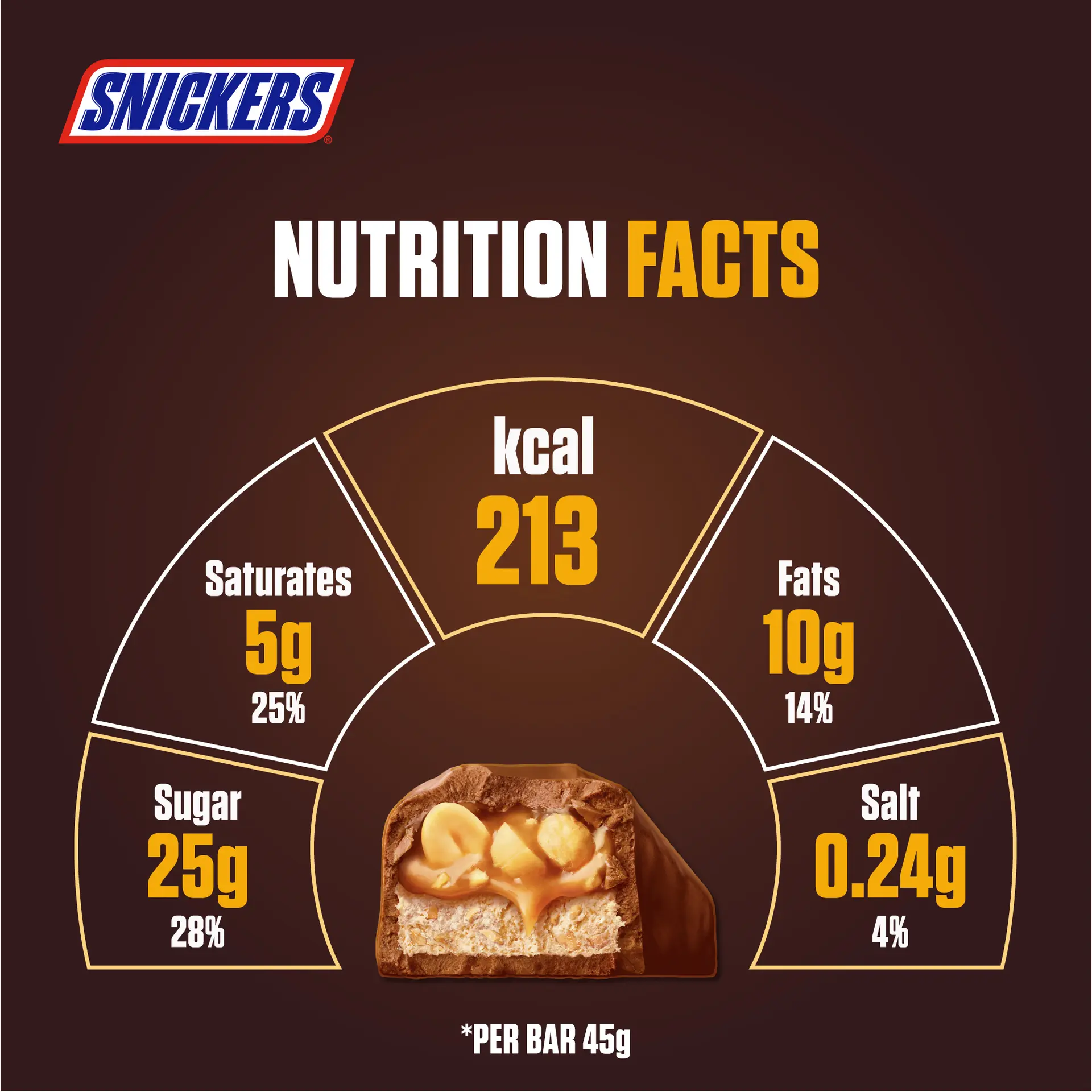Snickers Original 40 gm - view 4