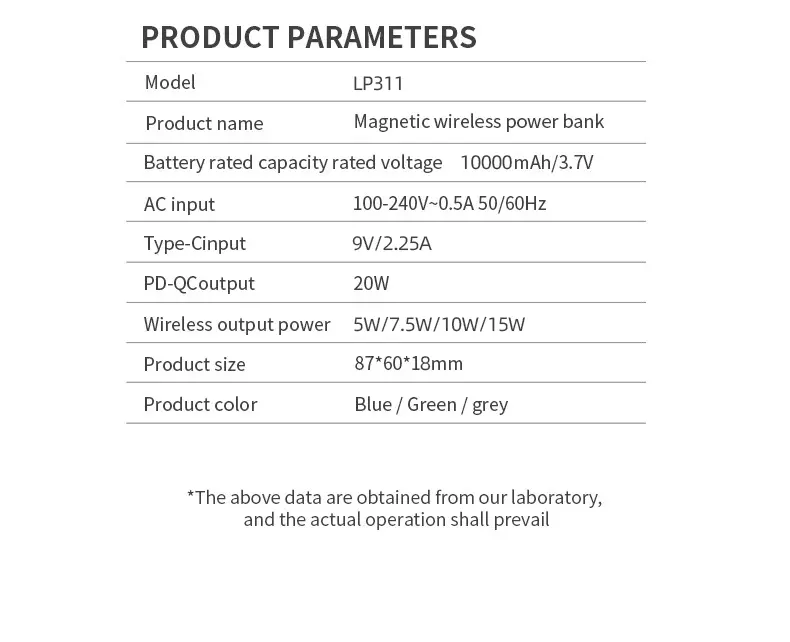 Levore 2 In 1 Magnetic Wireless Power Bank Pd 20W 10000 Mah Black - view 3