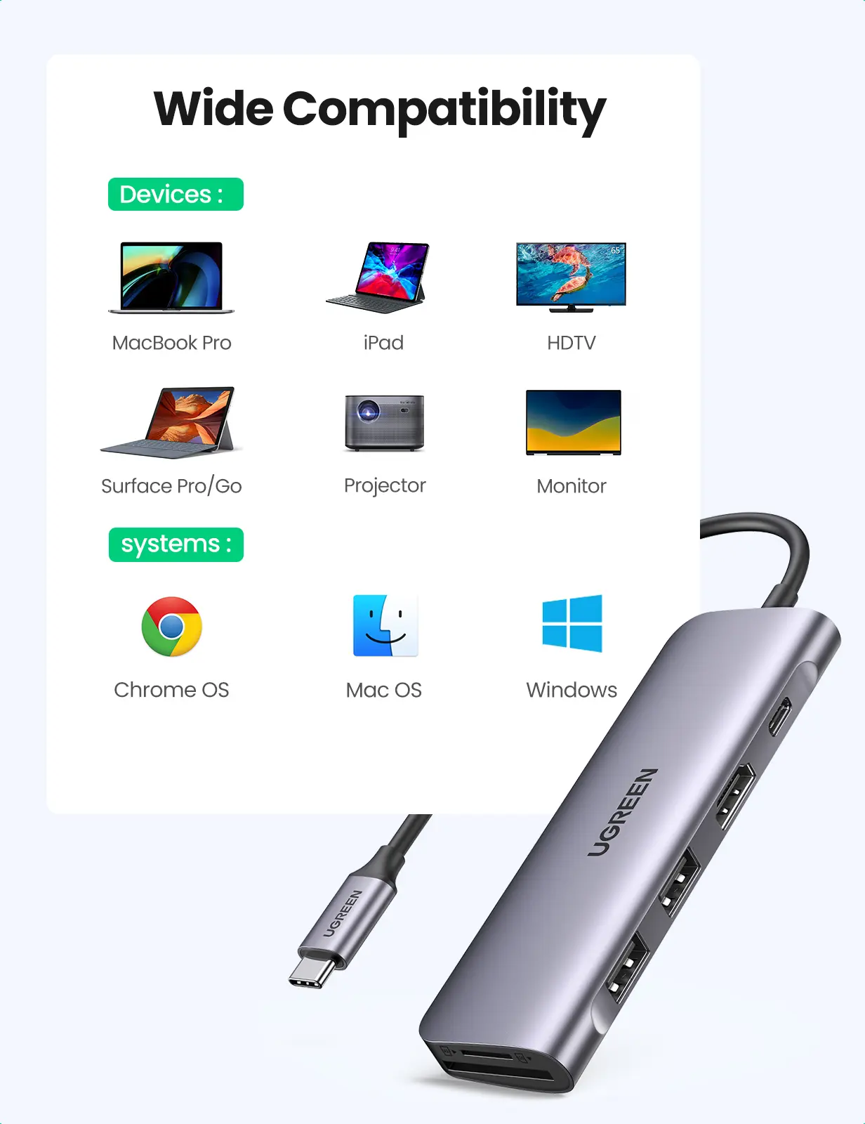 Ugmeen Usb-C to HDMI+2 USB 3.0 A+SDTF+PD Converter - view 2