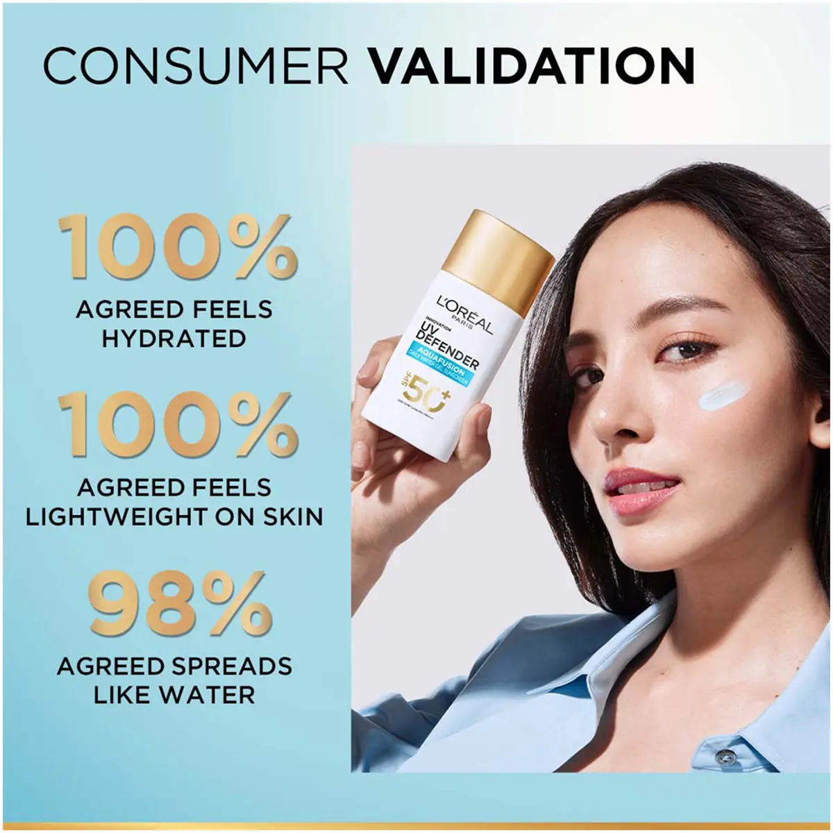 لوريال باريس يو في ديفندر أكوافيوجن بعامل حماية SPF 50 تركيبة خفيفة 50 مل - view 5