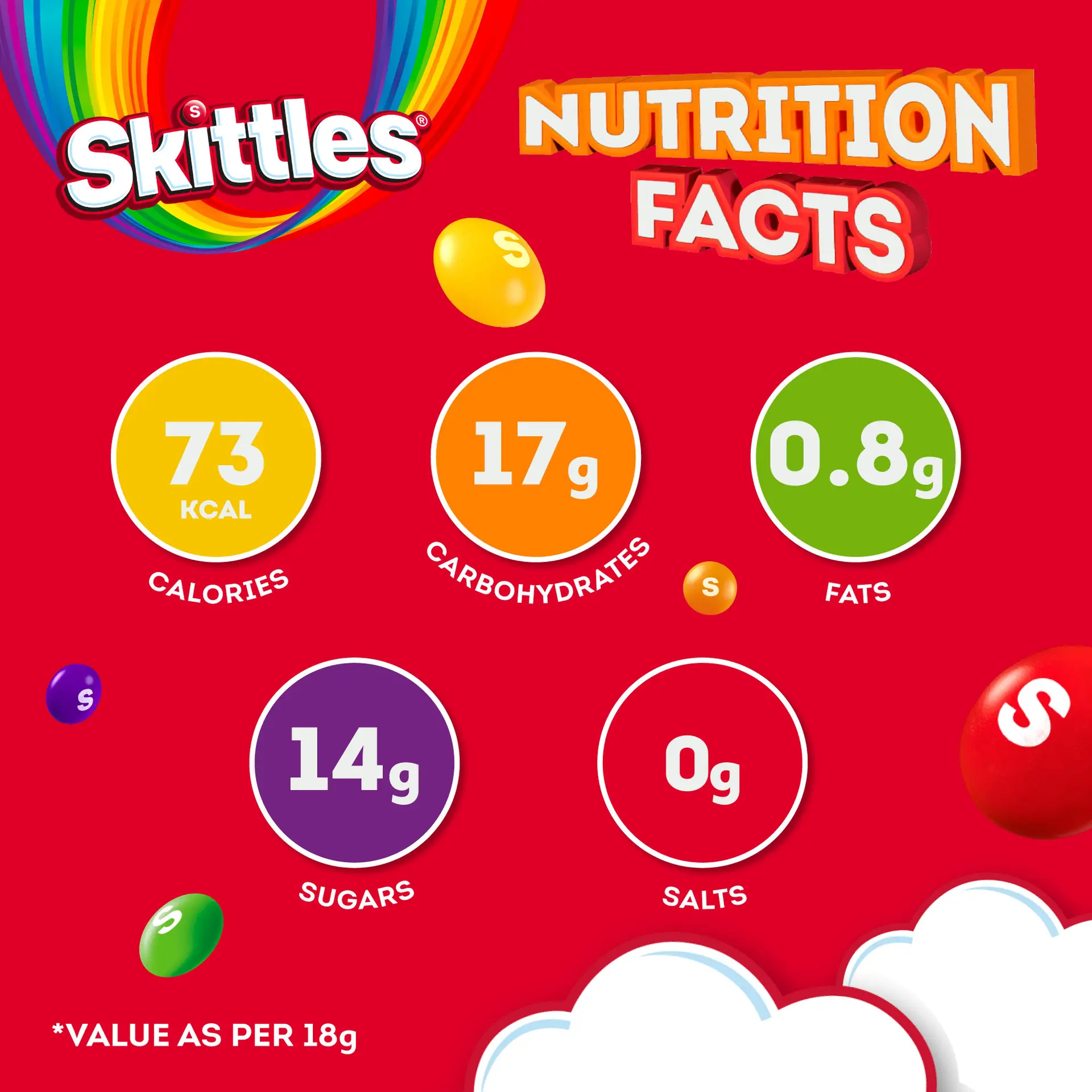 Skittles Fruit Candy 198 gm - view 8