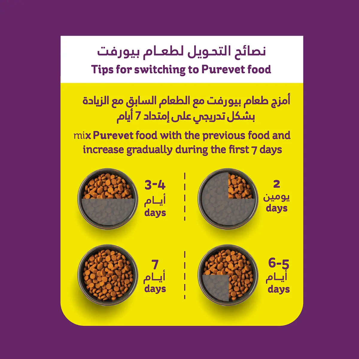 Purevet Dry Food for Cats Chicken and Potatoes Kitten 3 kg - view 6