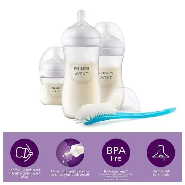 Philips Avent Natural 2.0 Feeding newborn Starter Clear Set - view 2