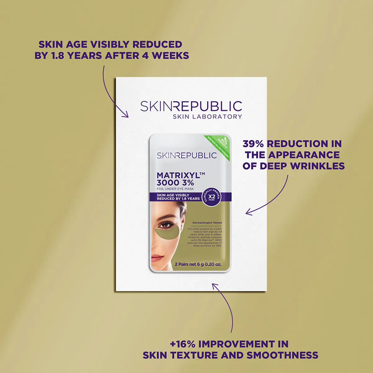 Skin Republic Matrixyl 3000 3% Under Eye Mask Patch 2 Pairs - view 5