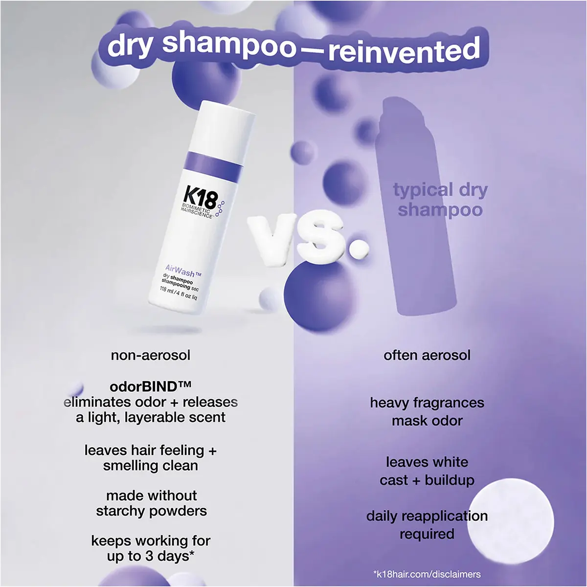 K18 Airwash Dry Shampoo 118 ml - view 6