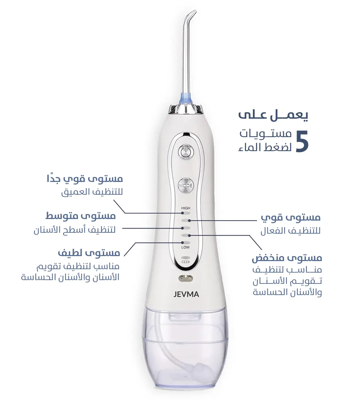 Jevma Water Floss - view 8