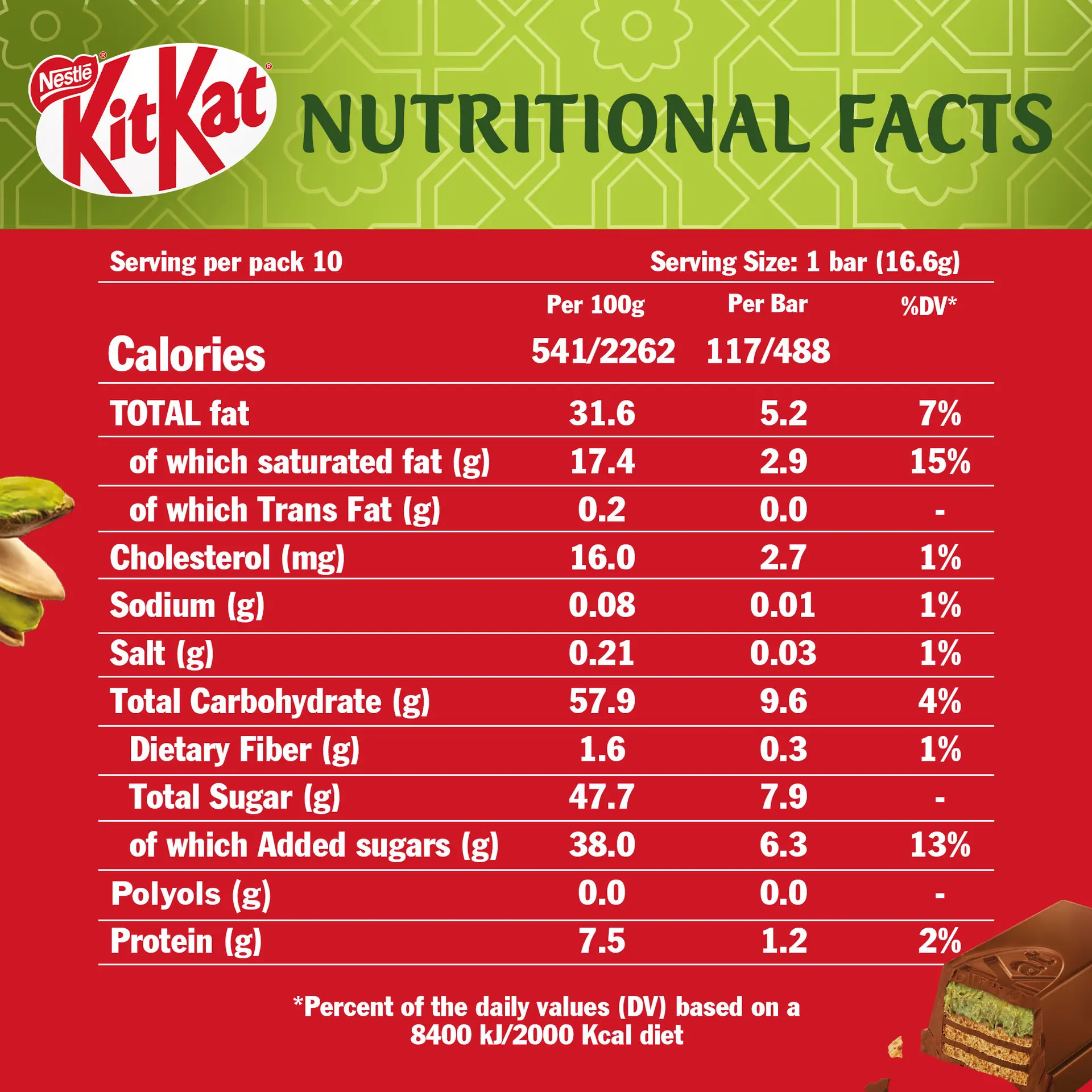 KitKat Chocolate Chunky Mini Pistachio Kunafa 10 pcs 166 gm  - view 4