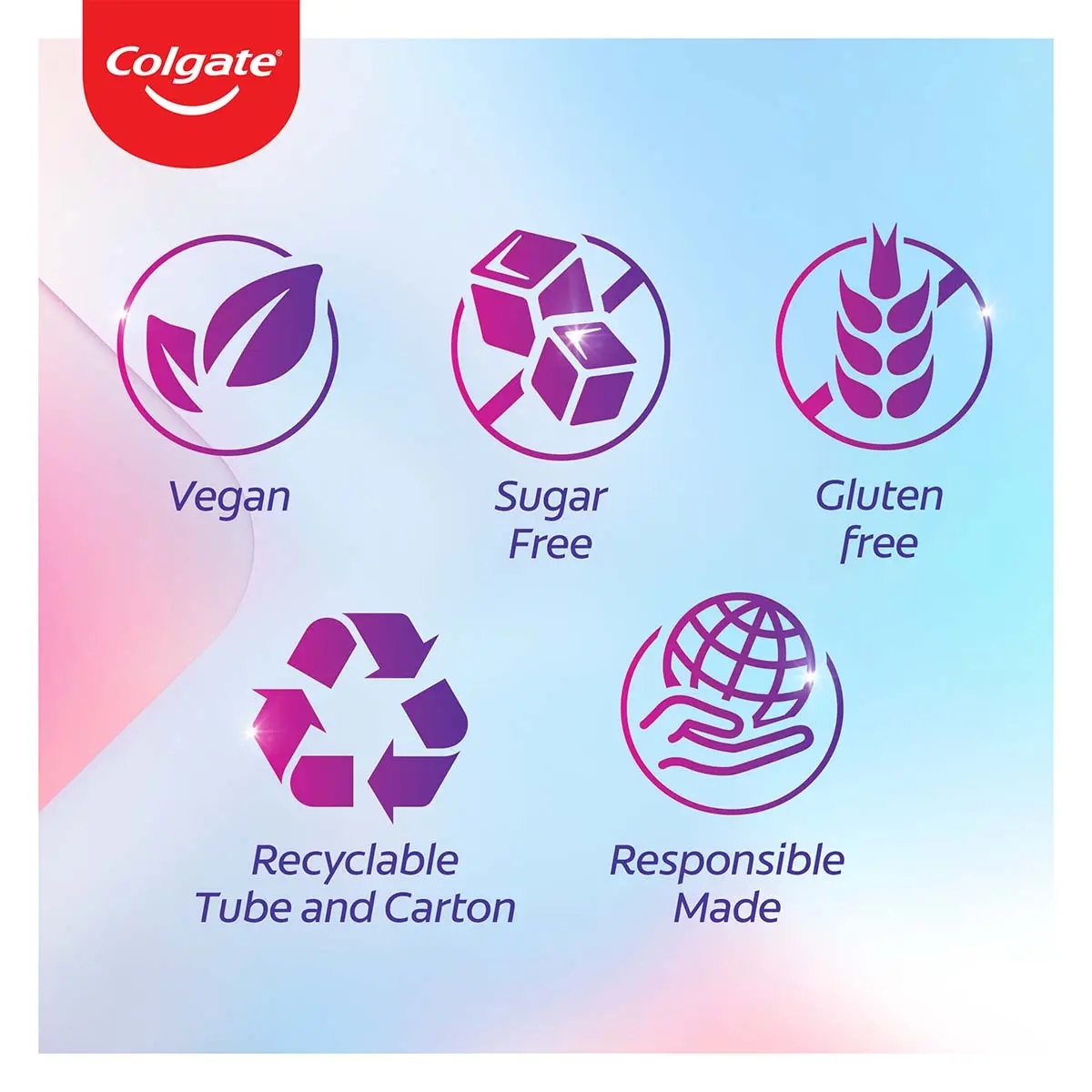 Colgate Sensitive Pro Relief Xtreme Hot & Cold 75 ml - view 3