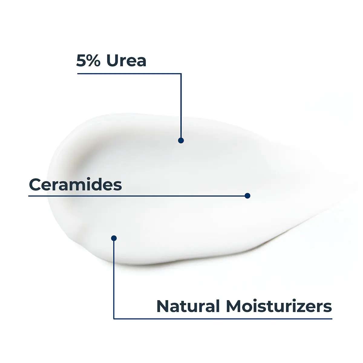 Eucerin Urea Repair Plus 5% Urea Hand Cream 75 ml - view 3
