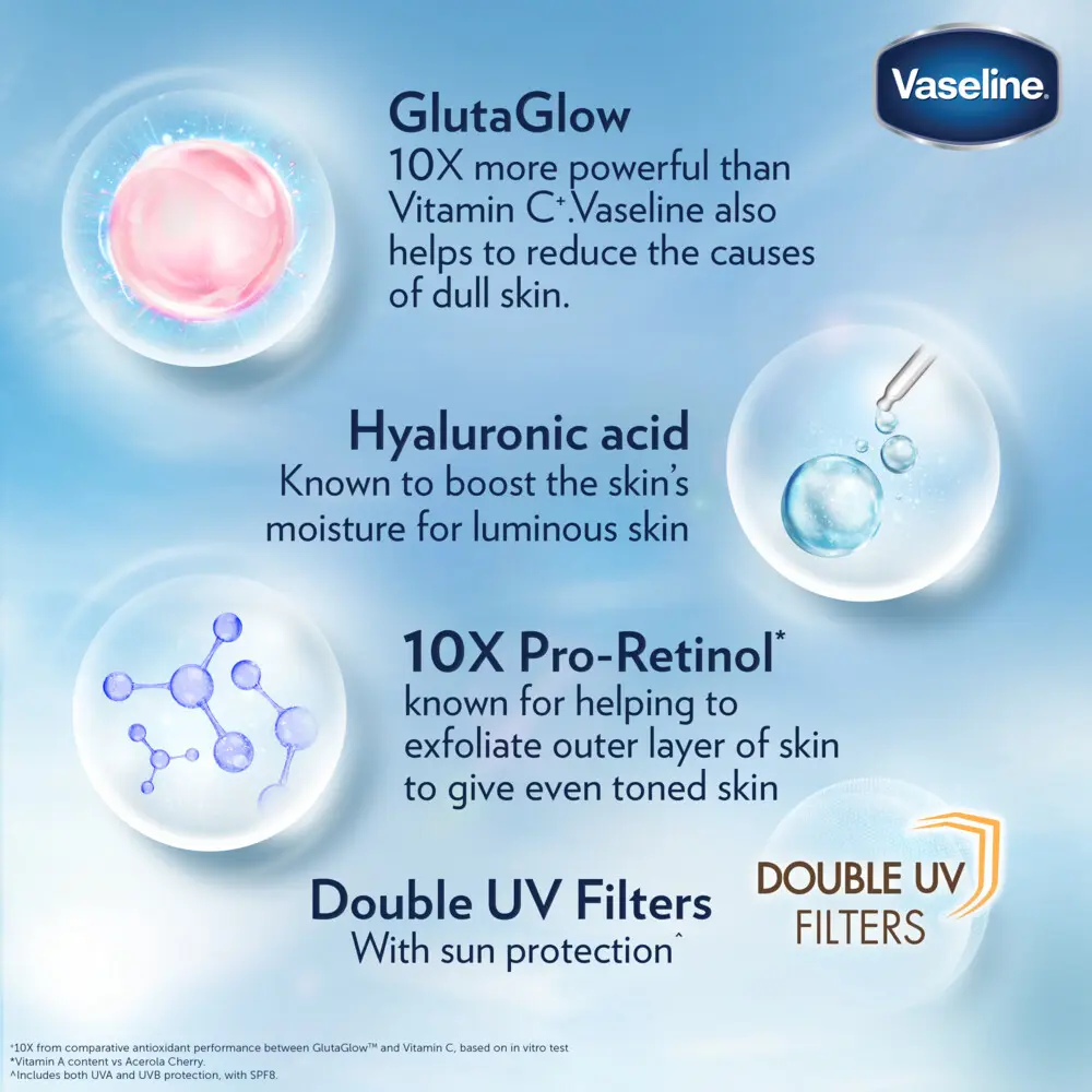 Vaseline Lotion Even Tone Flawless Glow 200ml - view 7